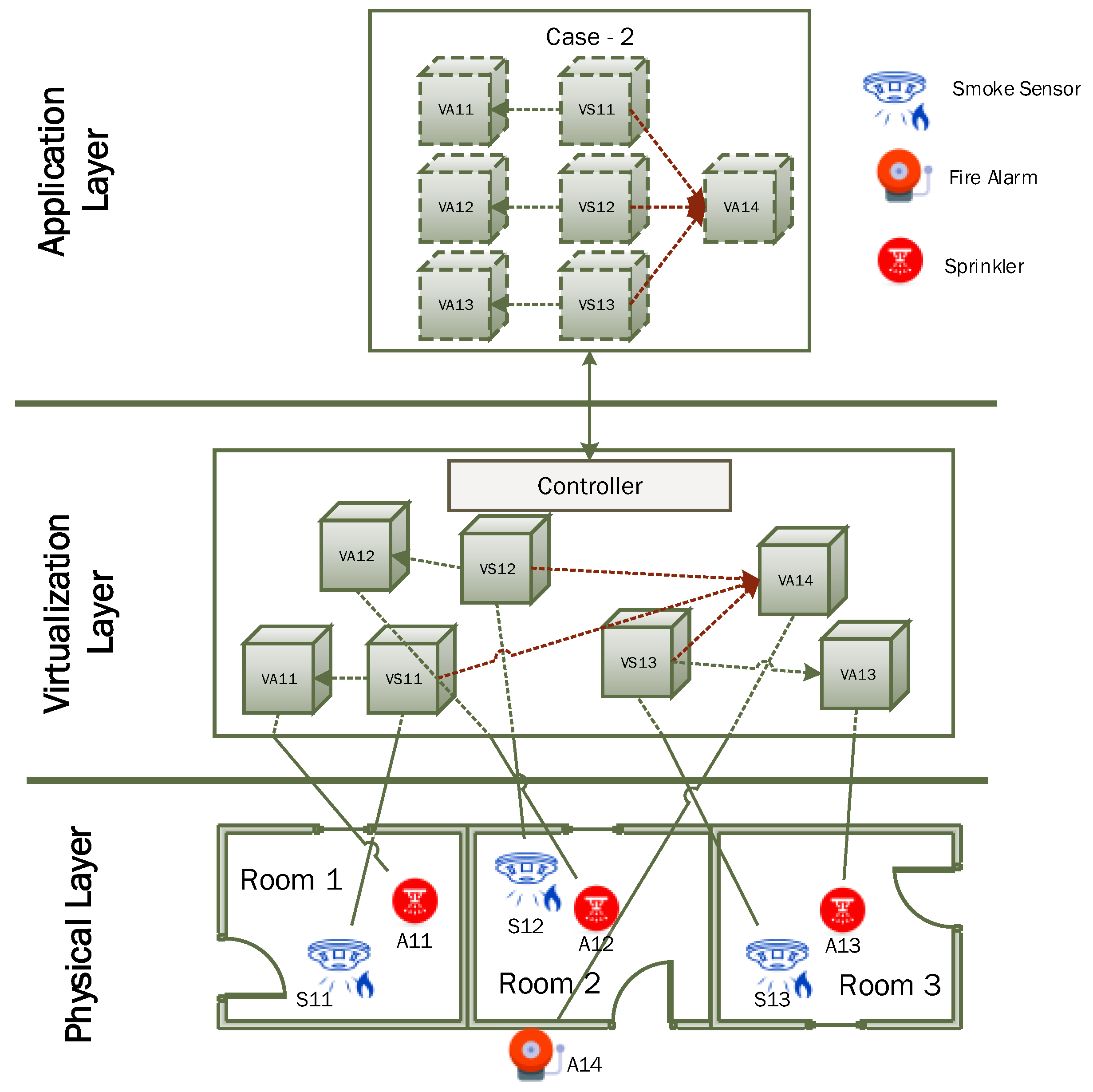 Electronics 08 00742 g012