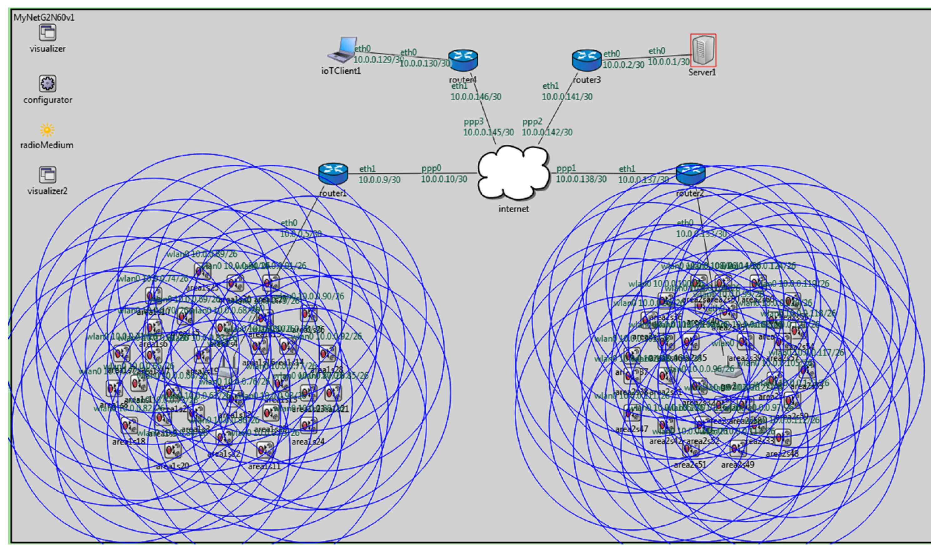 Electronics 08 00742 g020