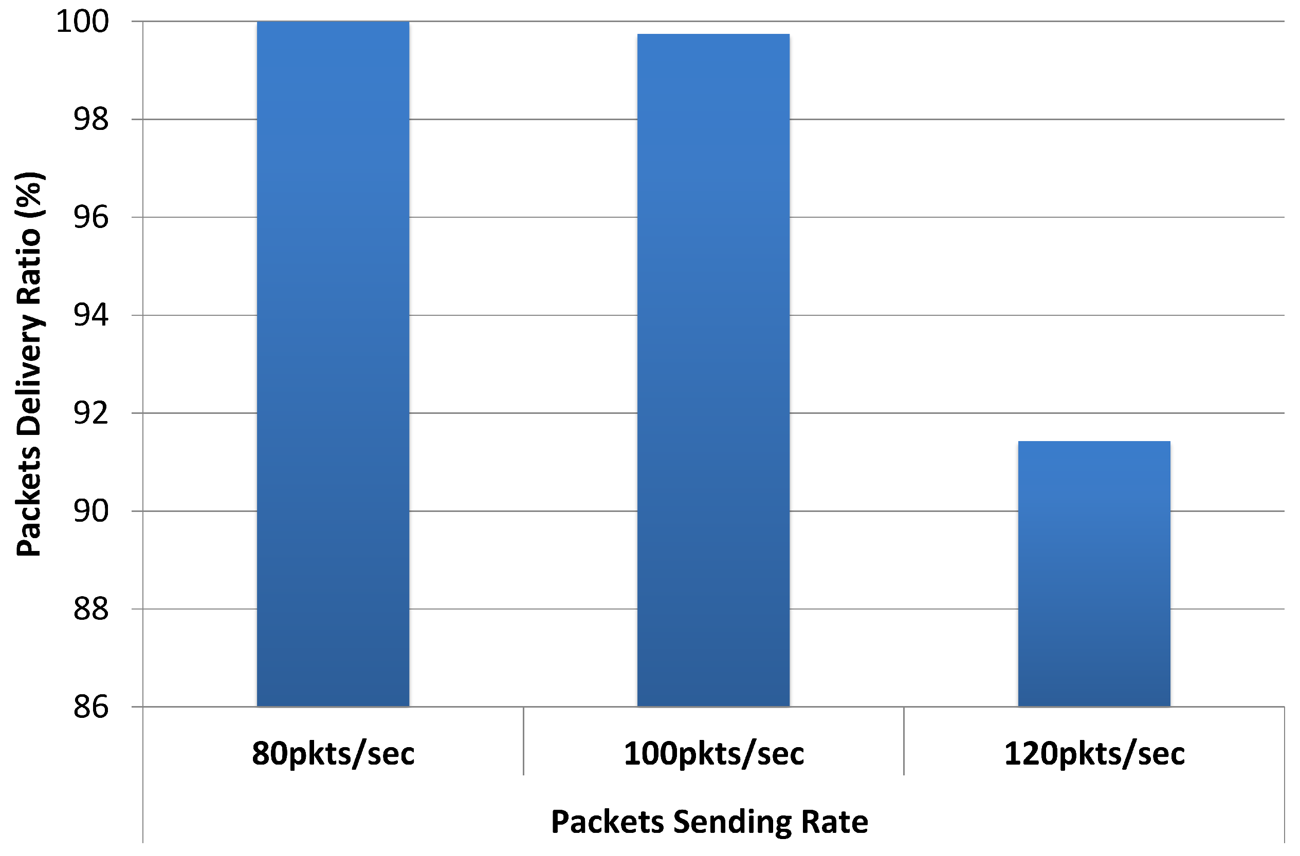 Electronics 08 00742 g023