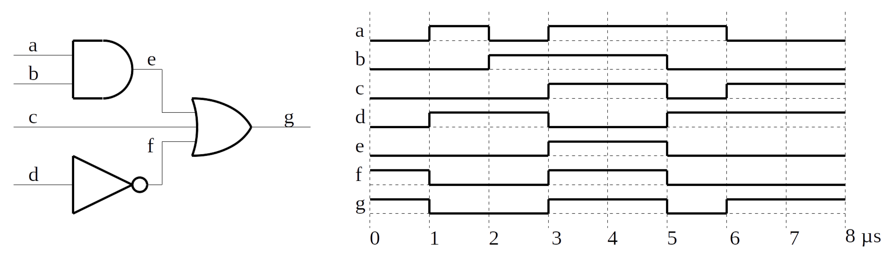 Electronics 08 00749 g003