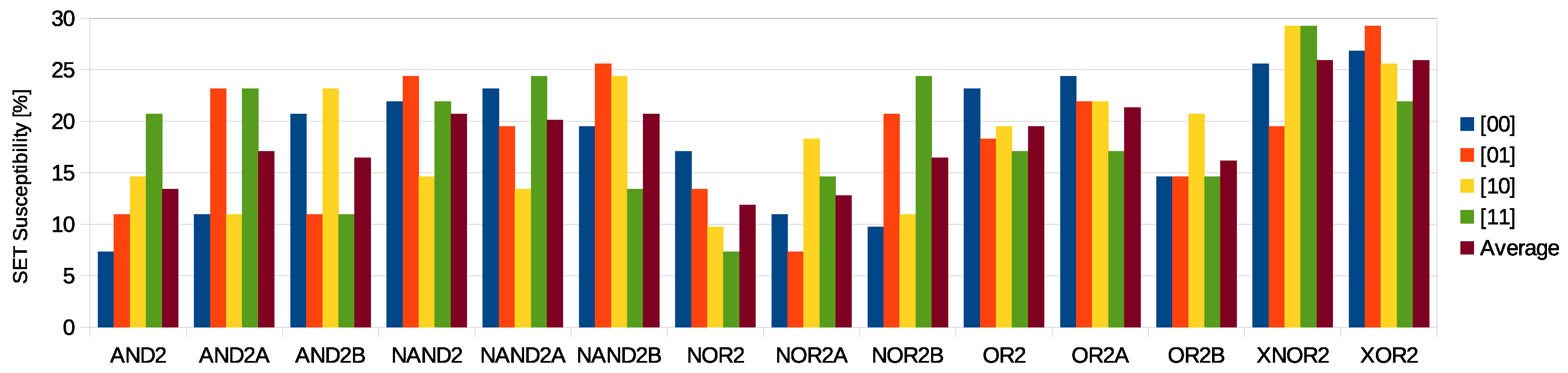 Electronics 08 00749 g005
