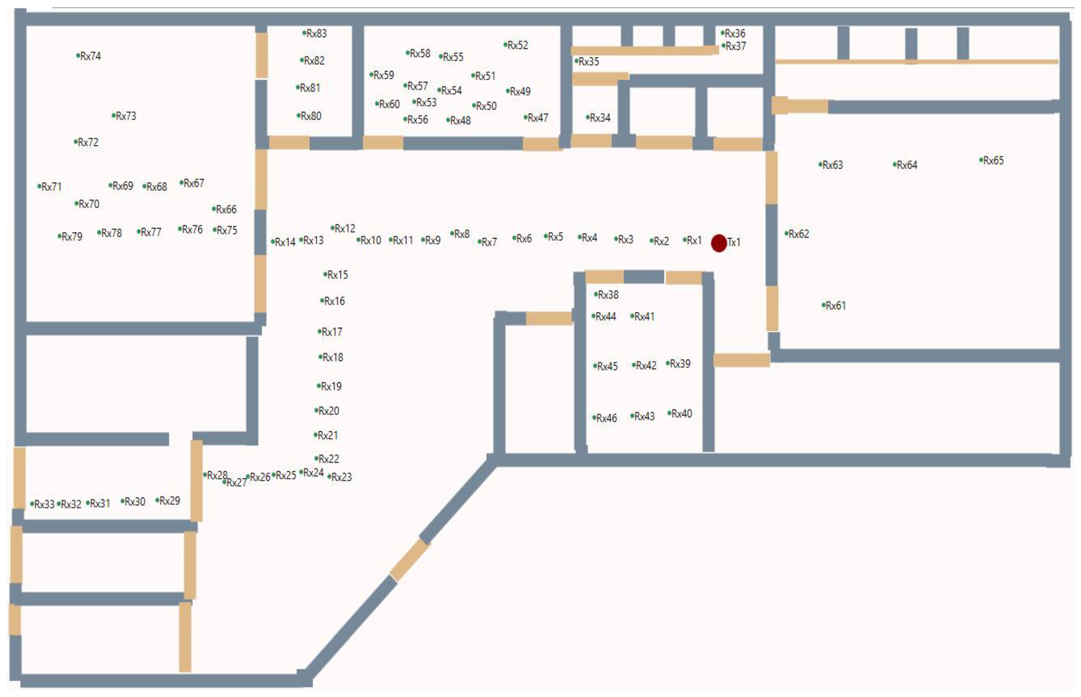 Electronics 08 00750 g003