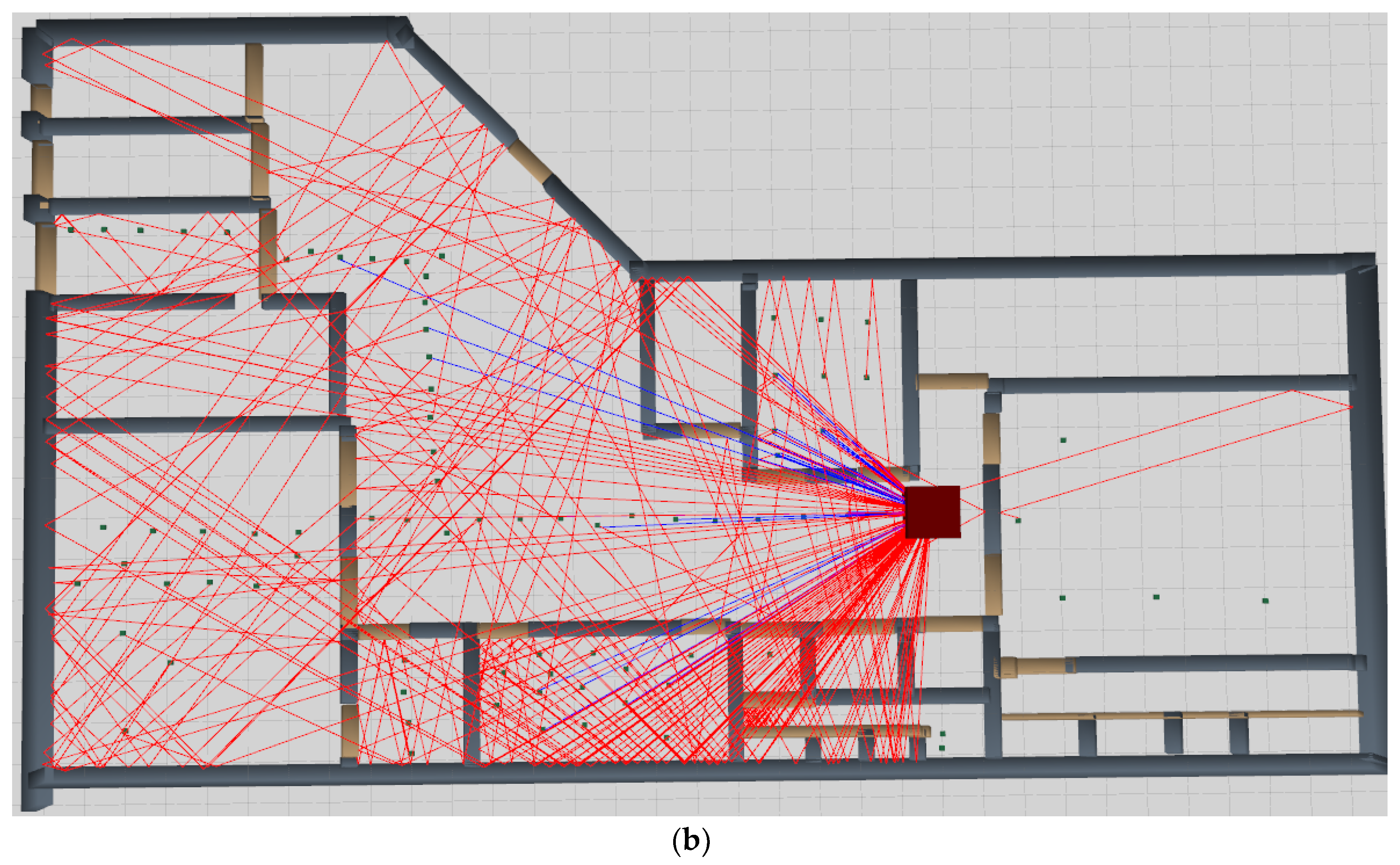 Electronics 08 00750 g004b
