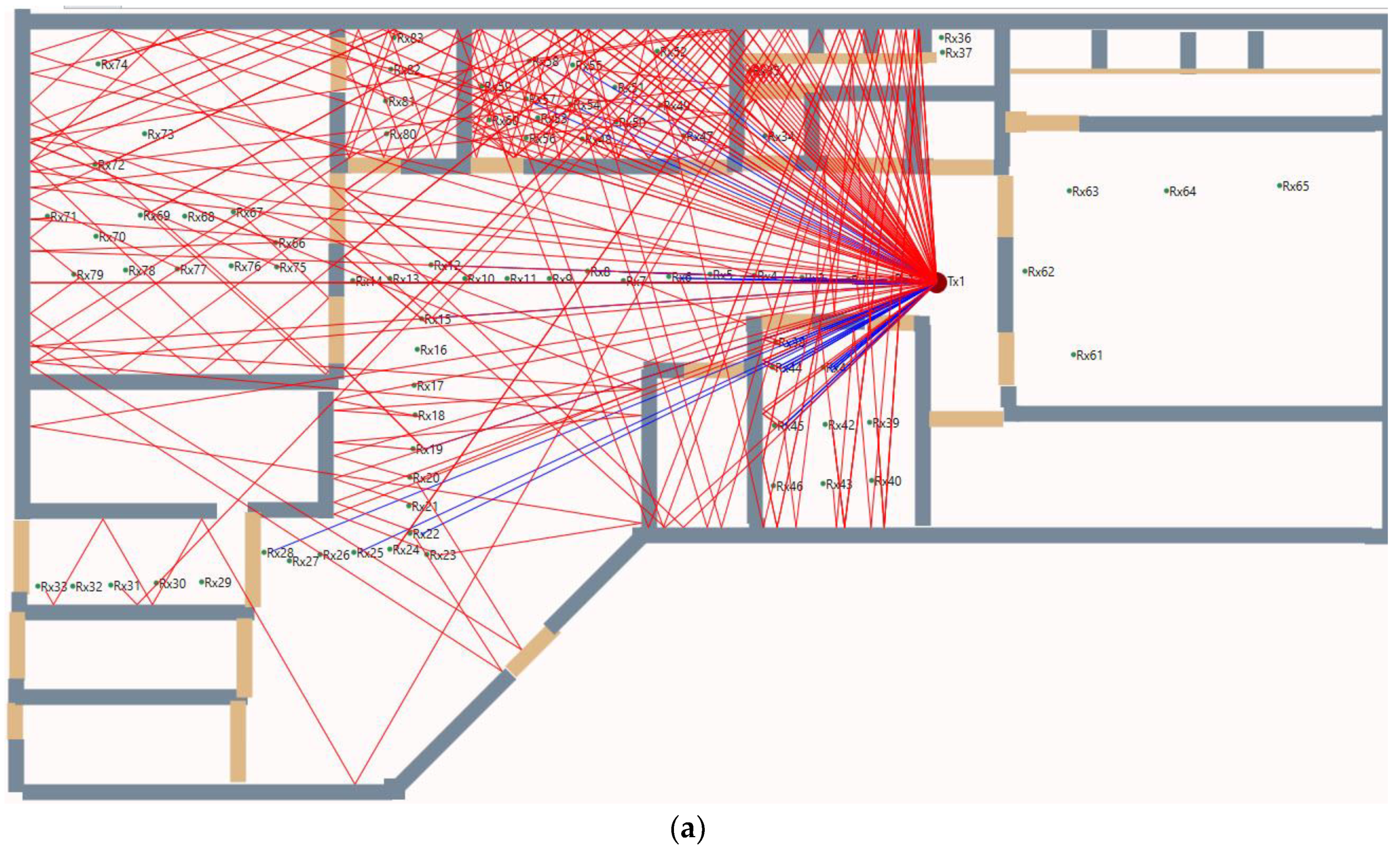 Electronics 08 00750 g005a