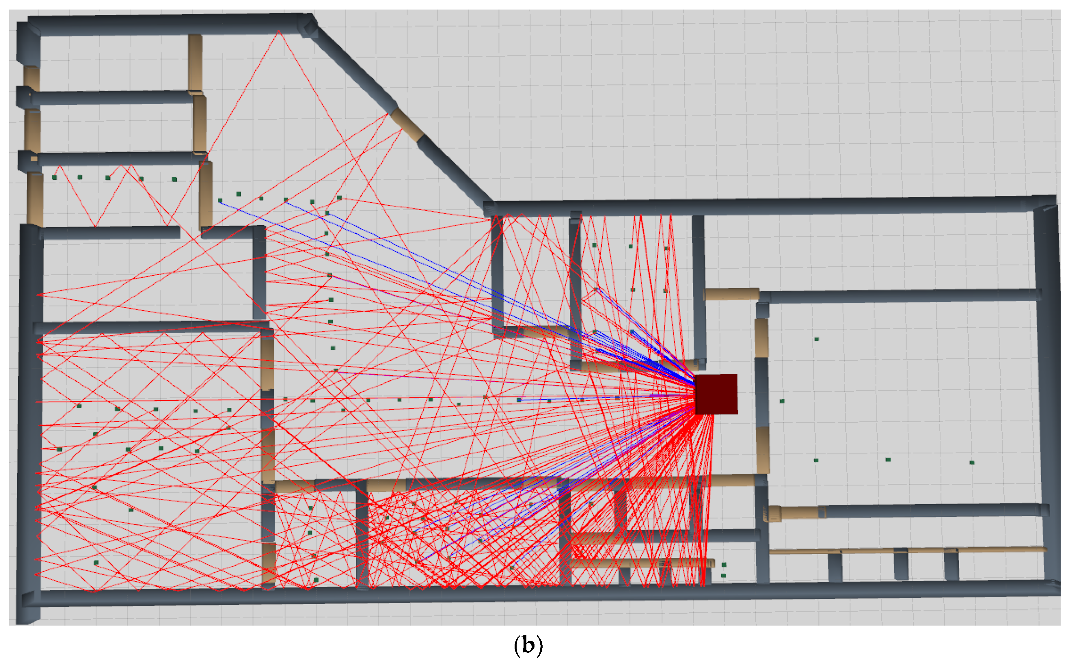 Electronics 08 00750 g005b