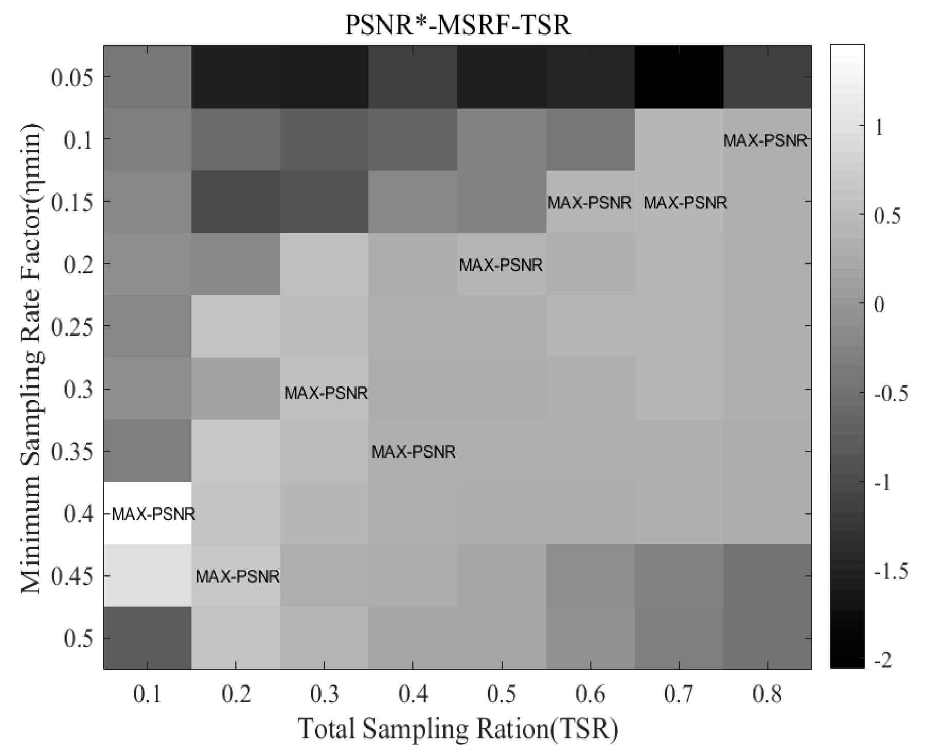 Electronics 08 00753 g005