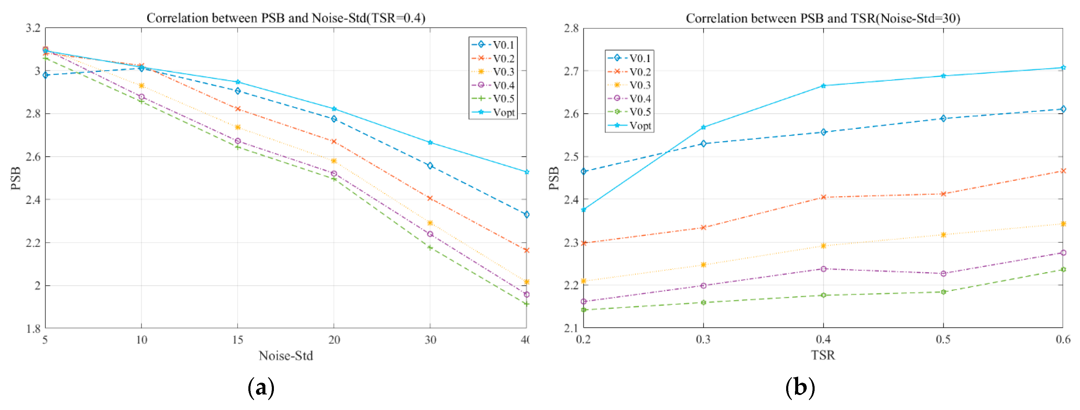 Electronics 08 00753 g007