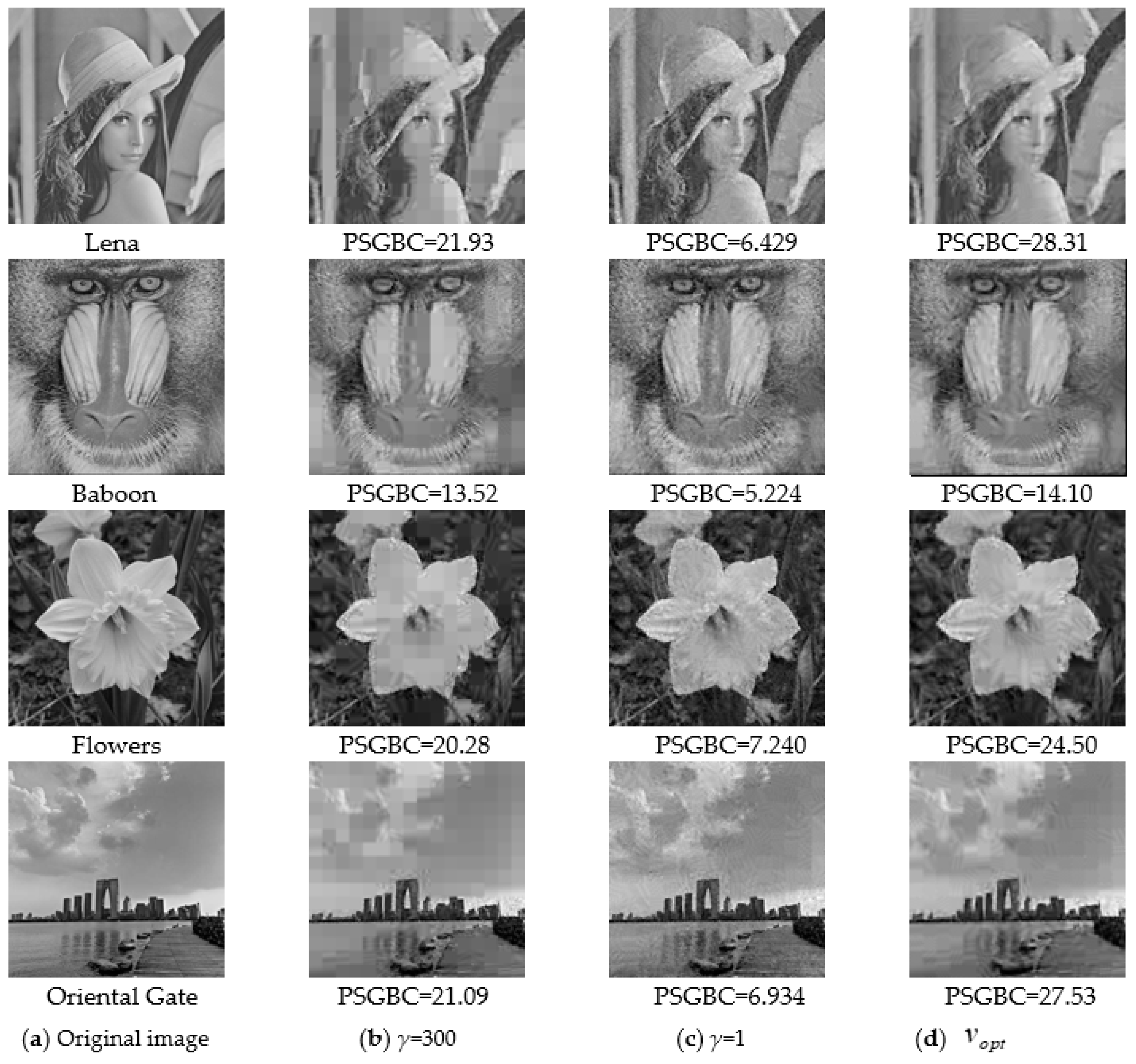 Electronics 08 00753 g008