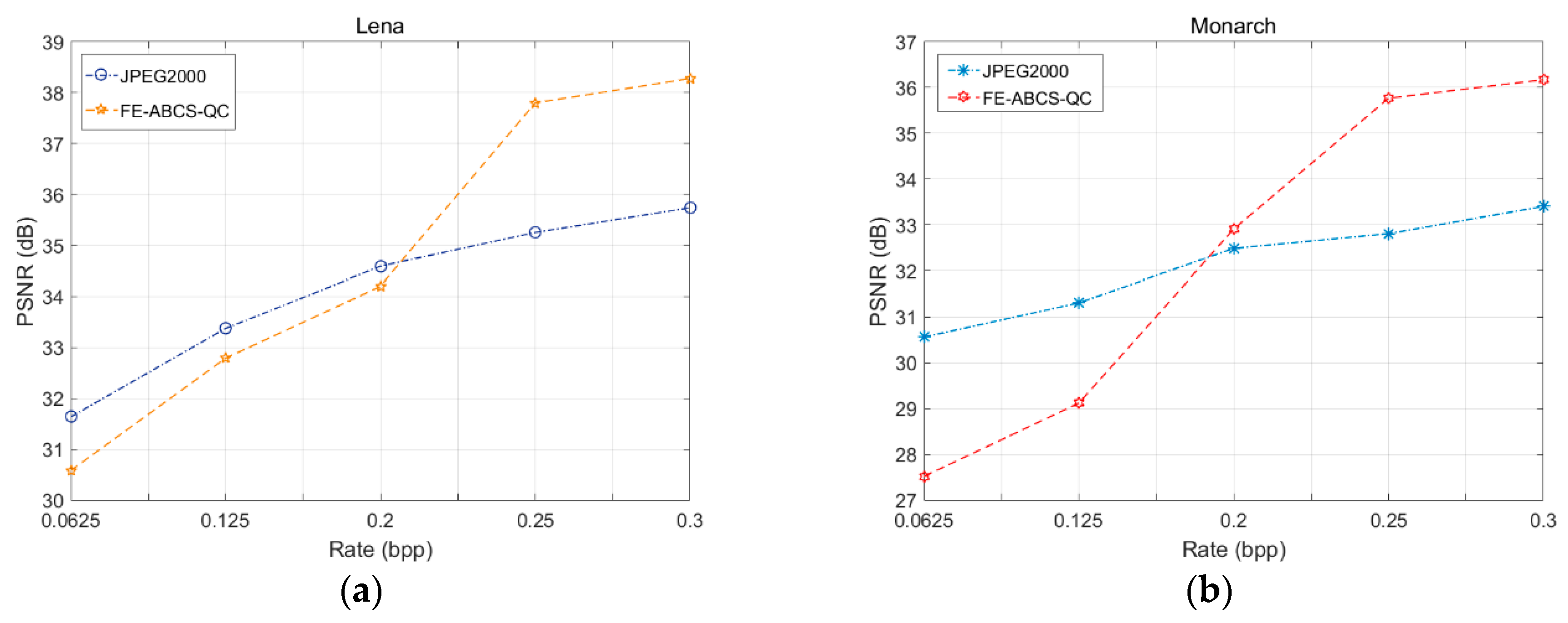 Electronics 08 00753 g012
