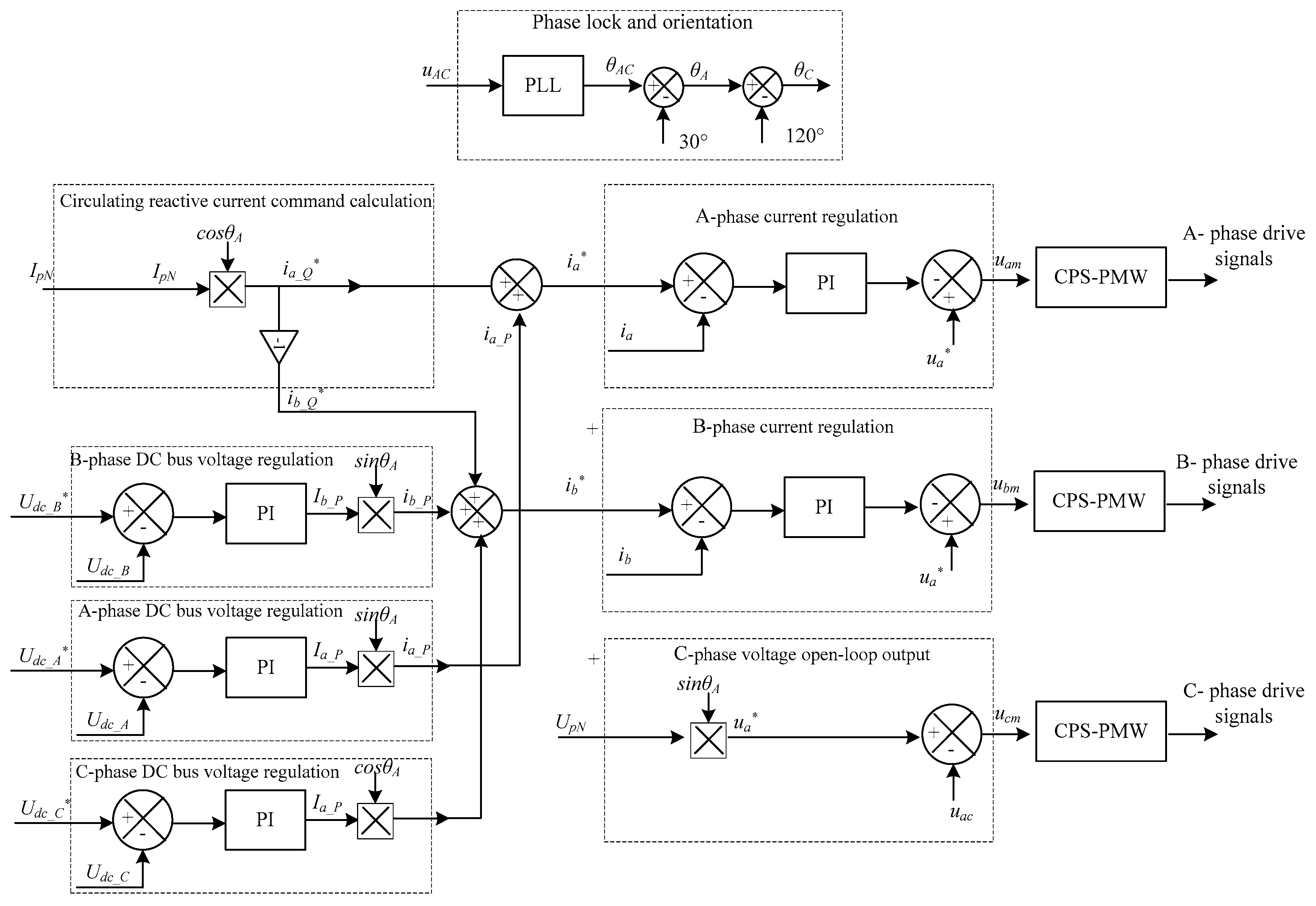 Electronics 08 00754 g005