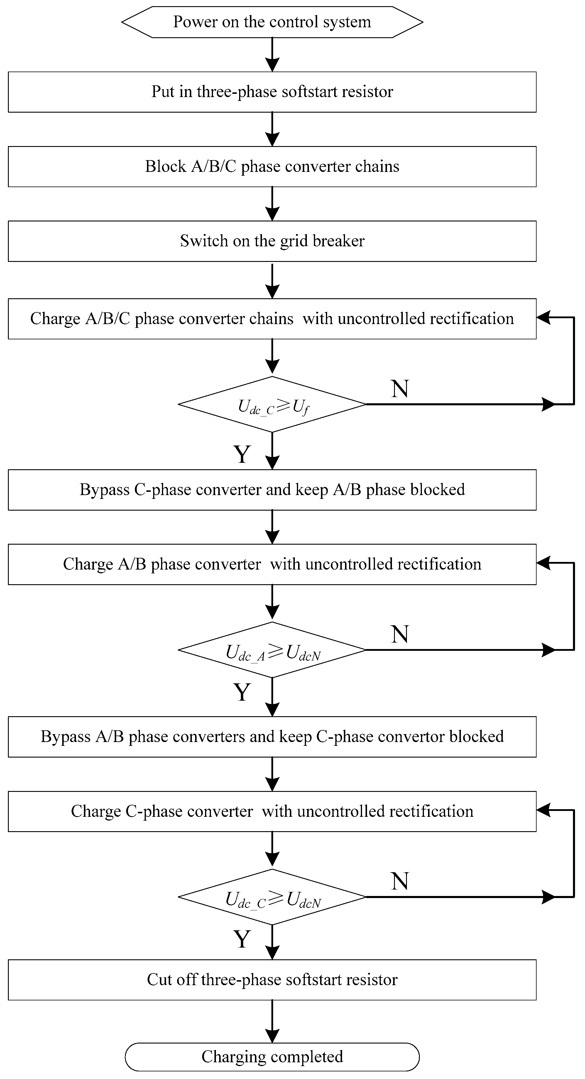 Electronics 08 00754 g006