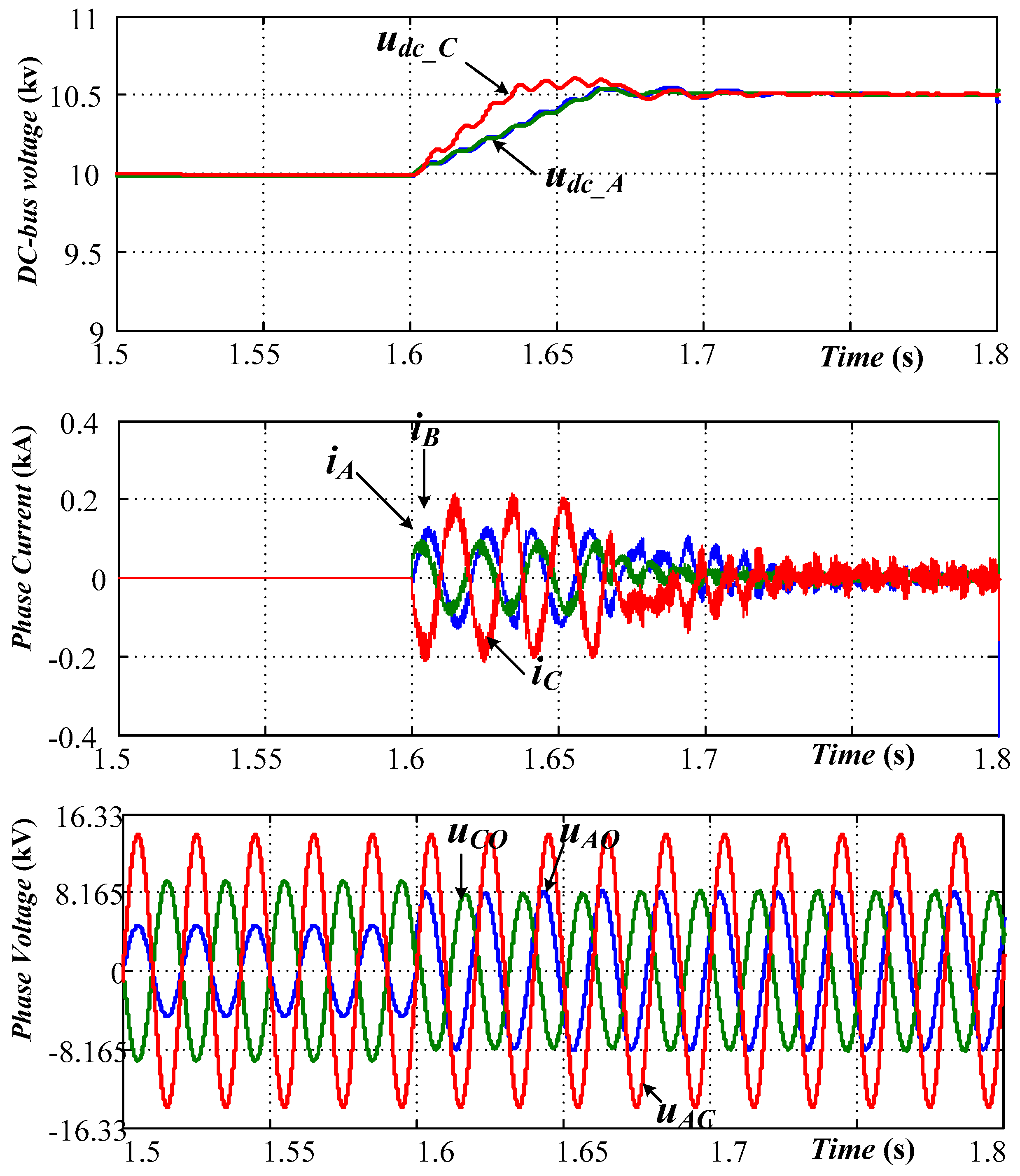 Electronics 08 00754 g008