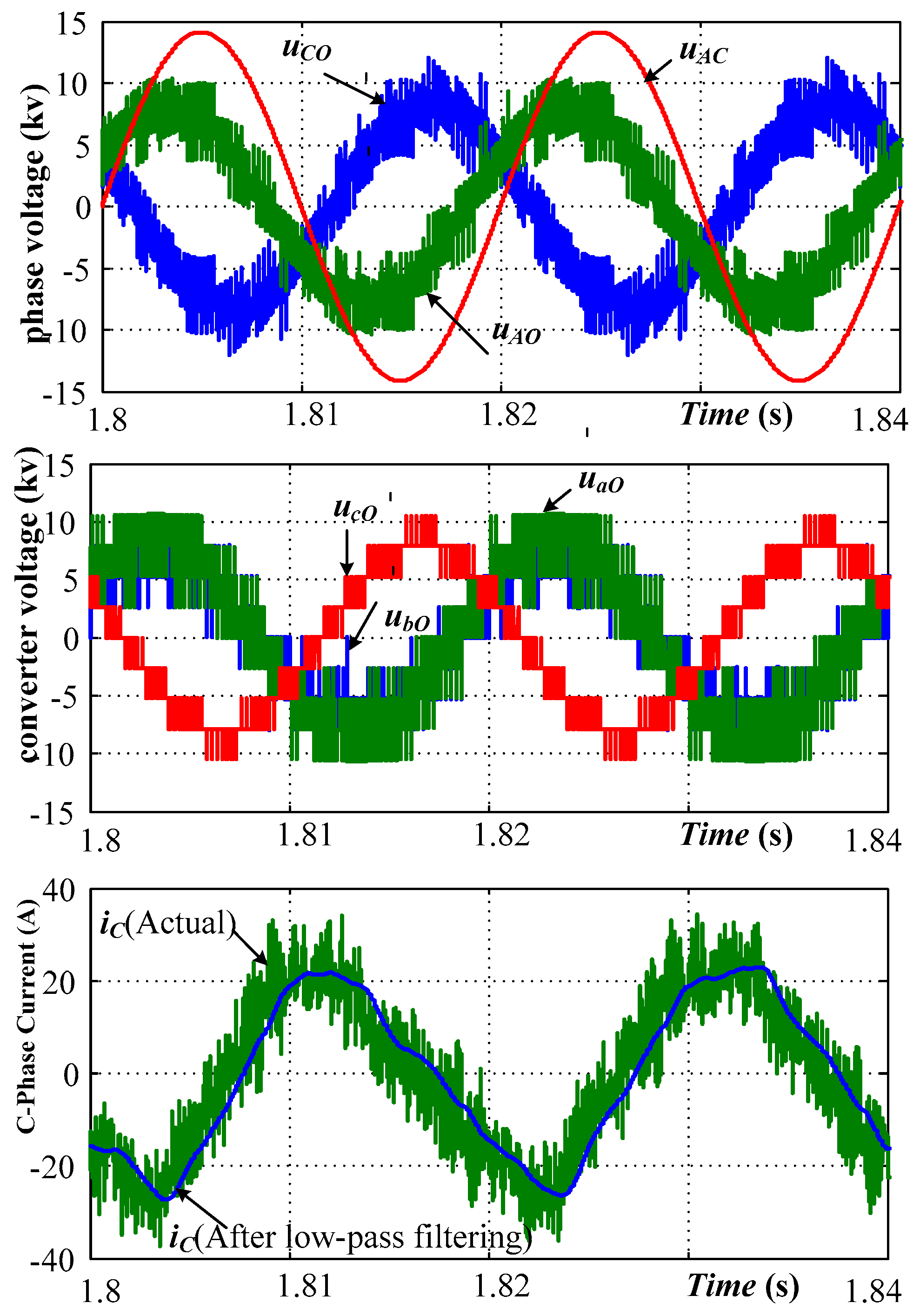 Electronics 08 00754 g010