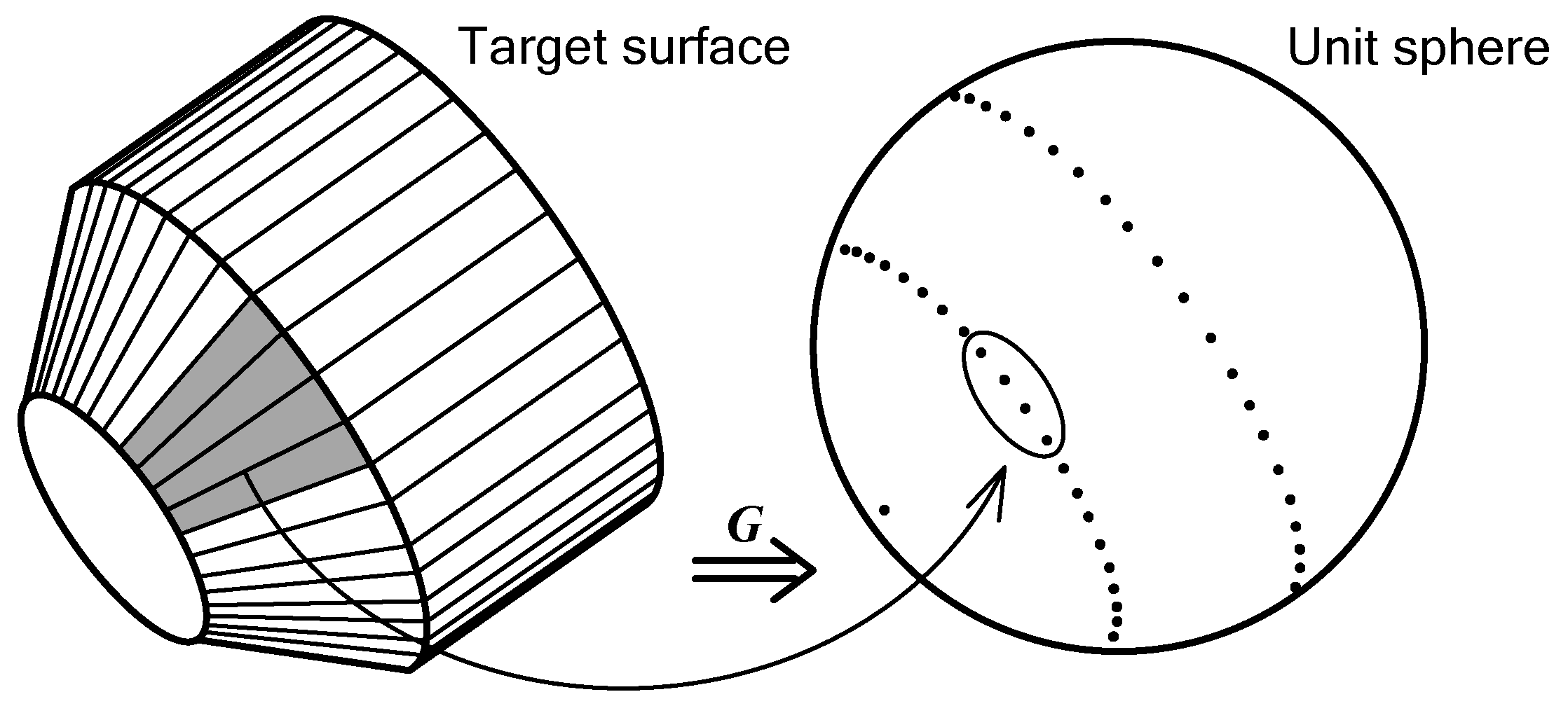 Electronics 08 00755 g005