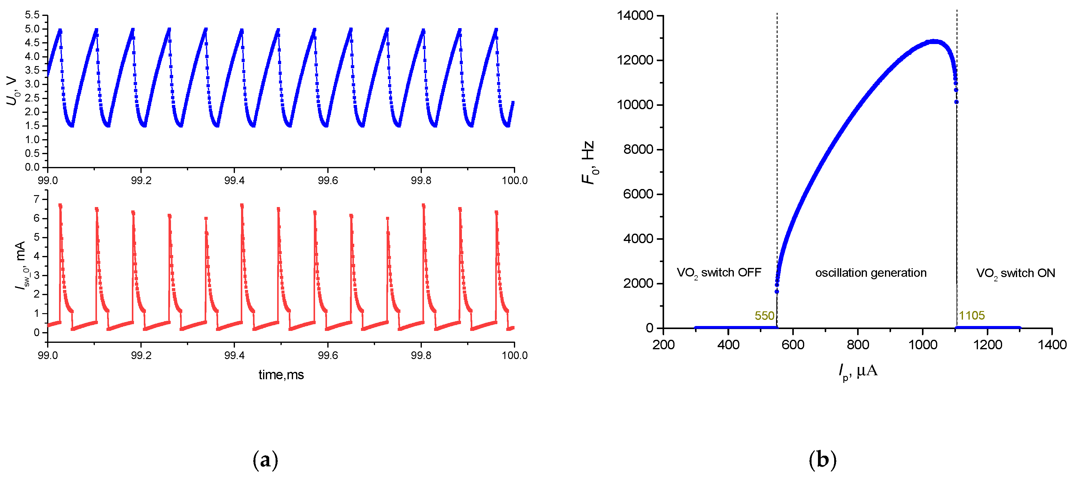 Electronics 08 00756 g008