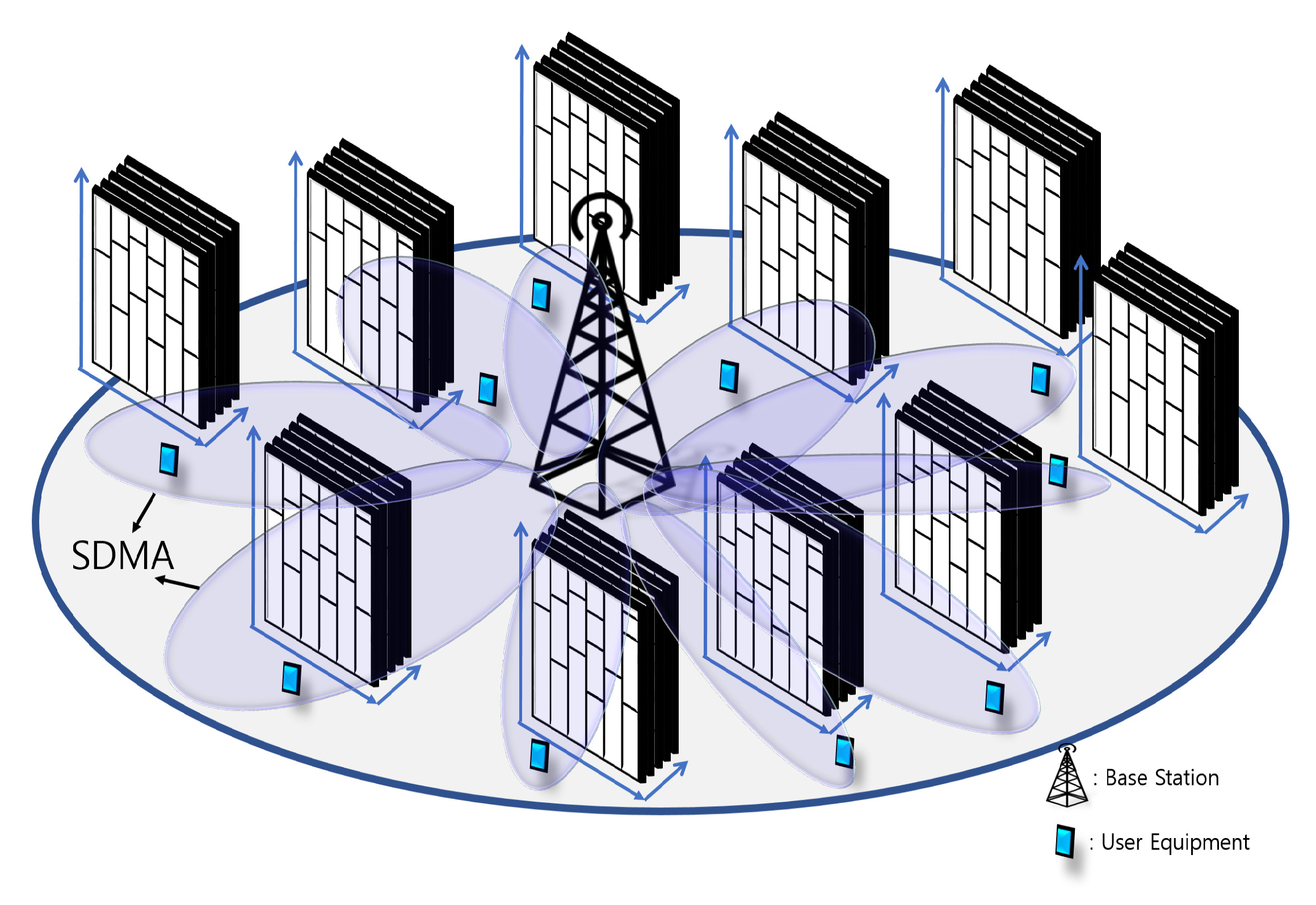 Electronics 08 00758 g003 550