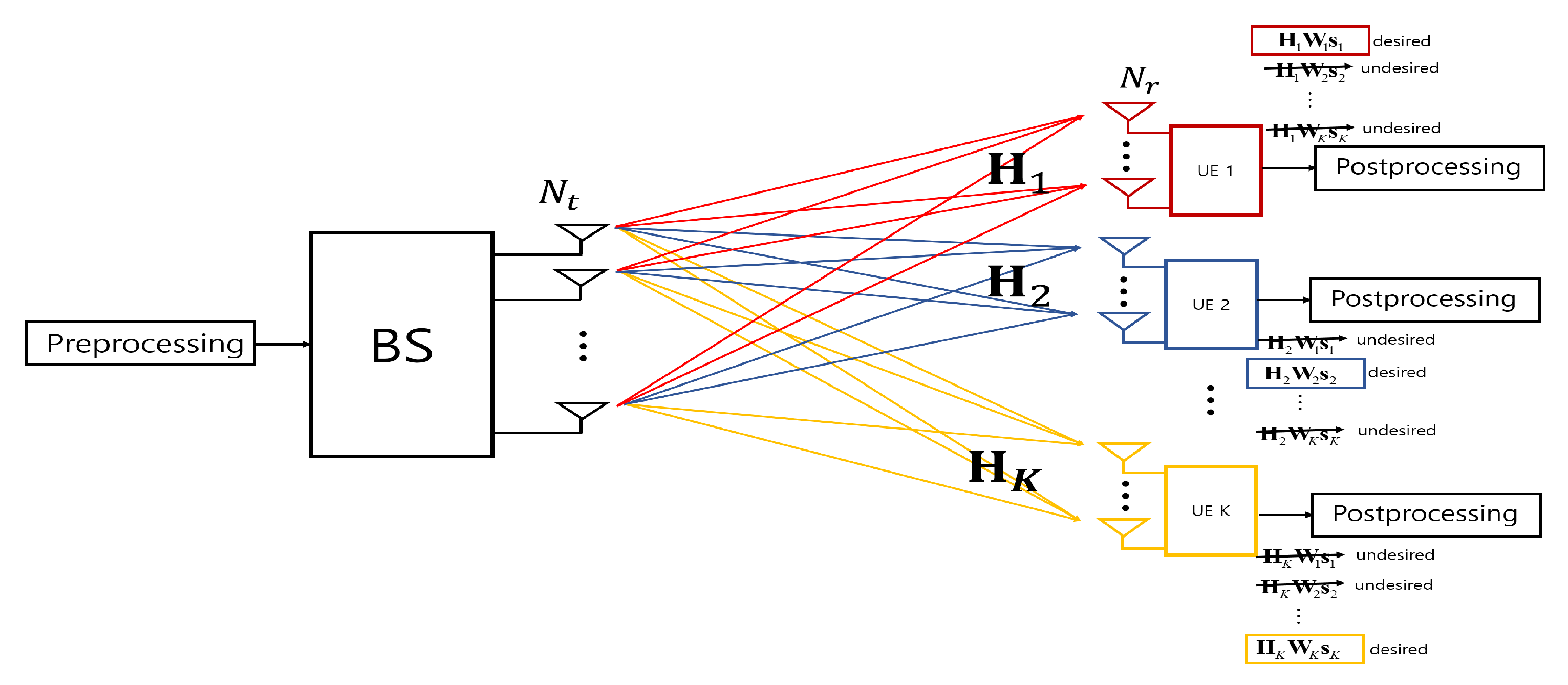 Electronics 08 00758 g004 550
