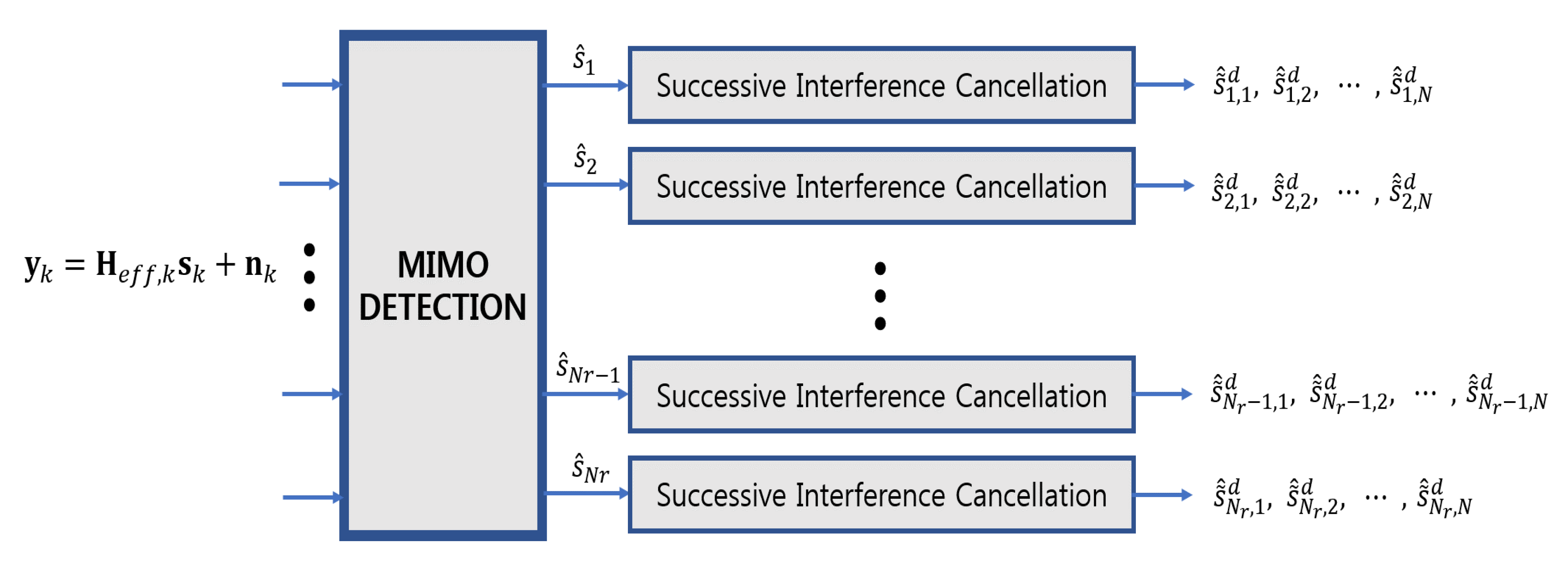 Electronics 08 00758 g006 550