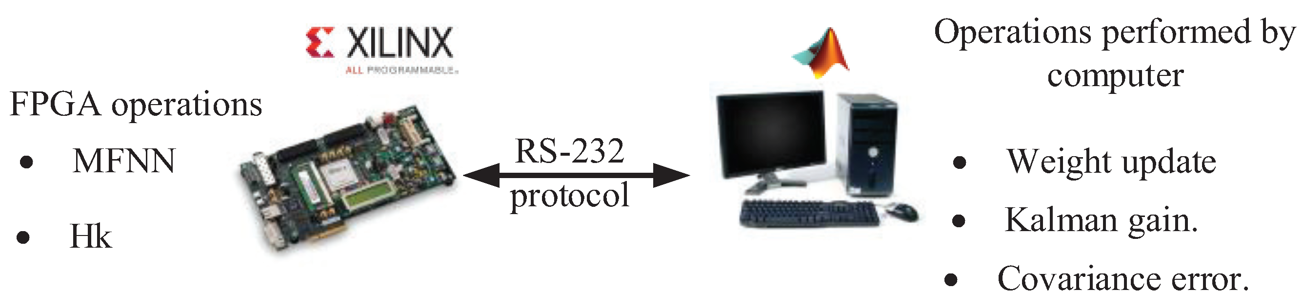 Electronics 08 00761 g011