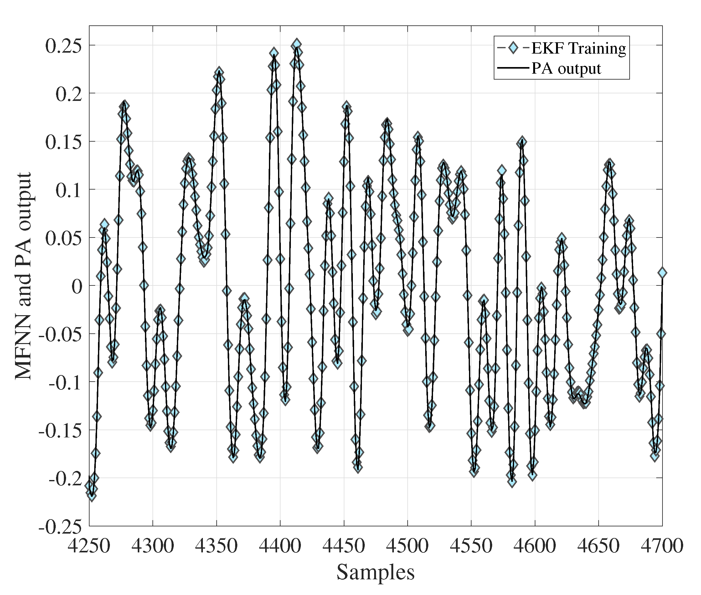 Electronics 08 00761 g017