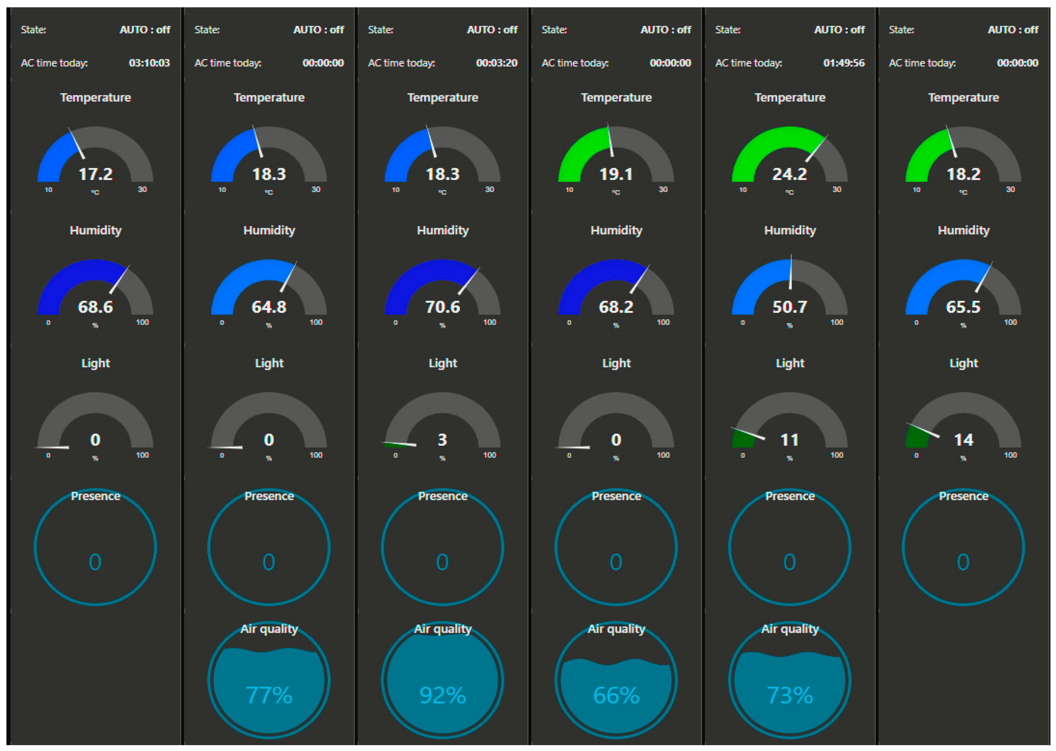 Electronics 08 00763 g008