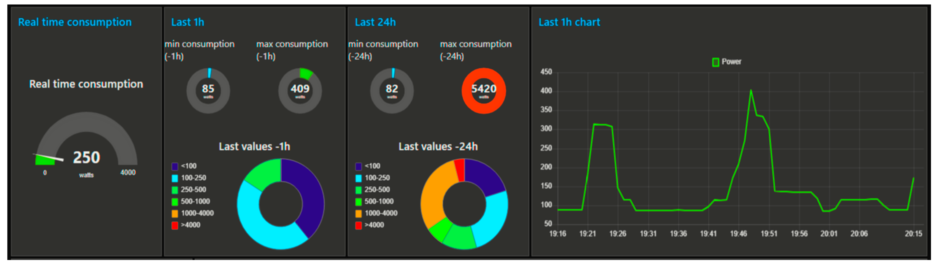 Electronics 08 00763 g010
