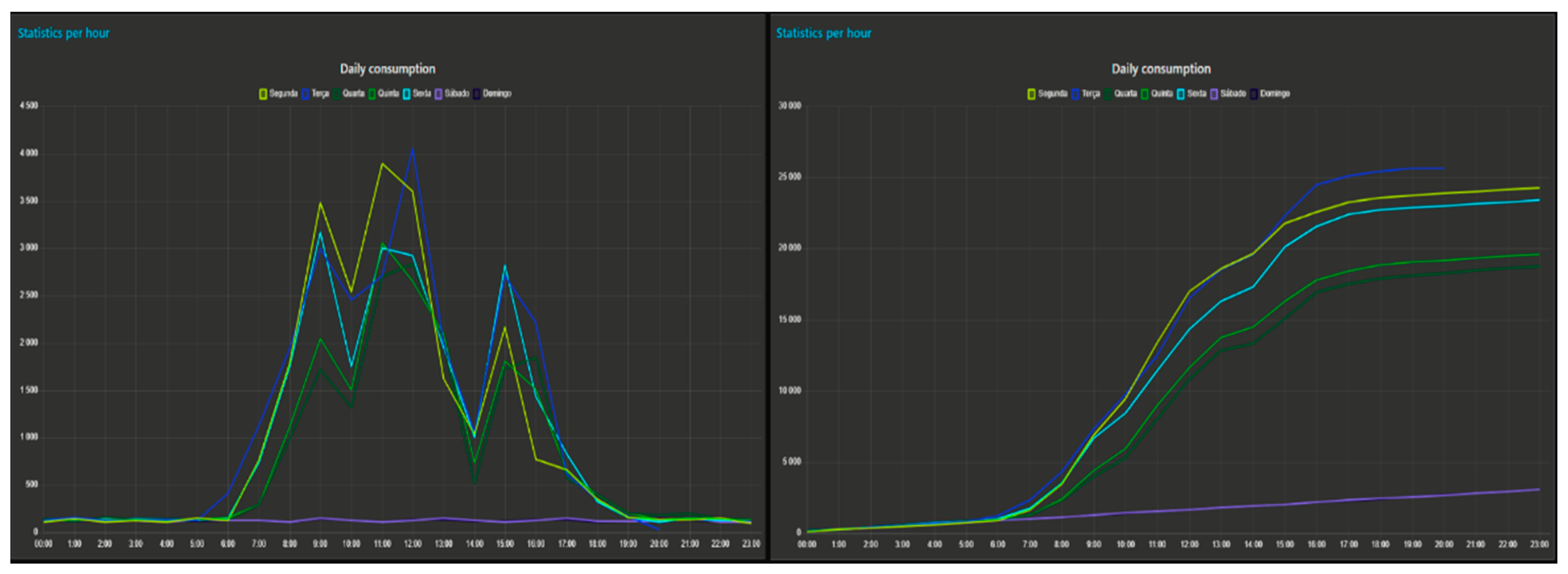 Electronics 08 00763 g011
