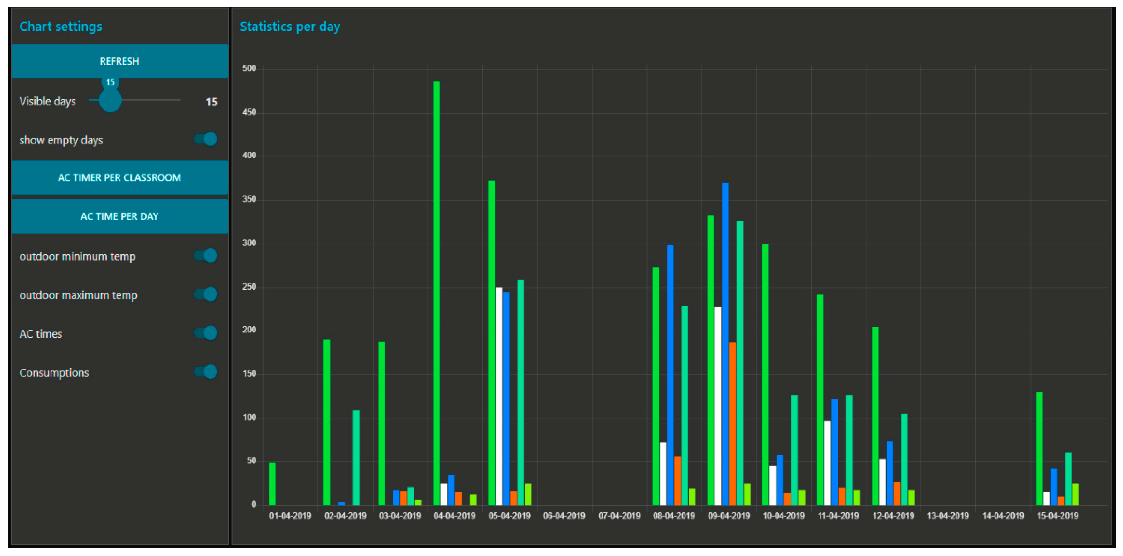 Electronics 08 00763 g017