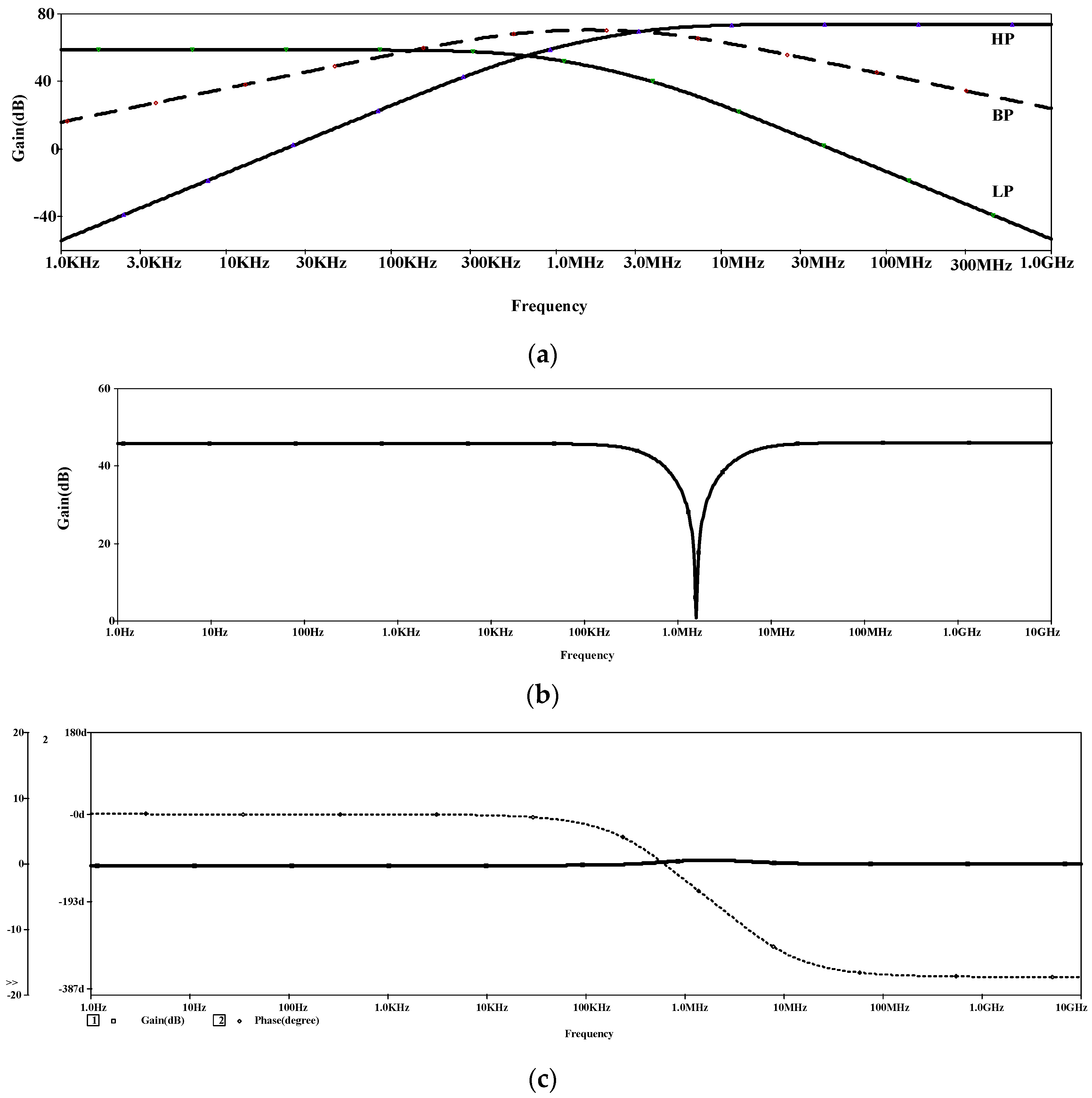 Electronics 08 00765 g005 Electronics 08 00765 g005