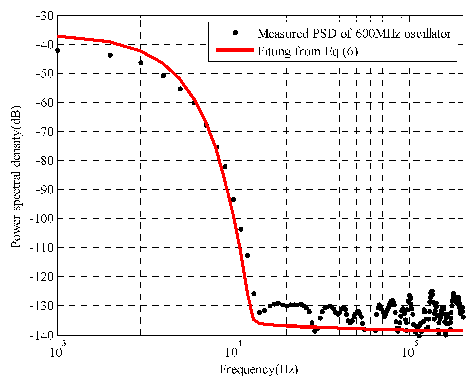 Electronics 08 00767 g002