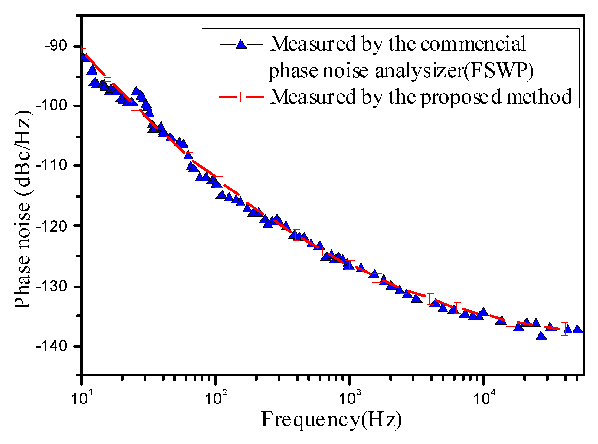 Electronics 08 00767 g003
