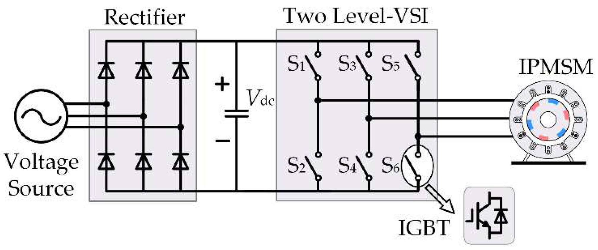 Electronics 08 00769 g001