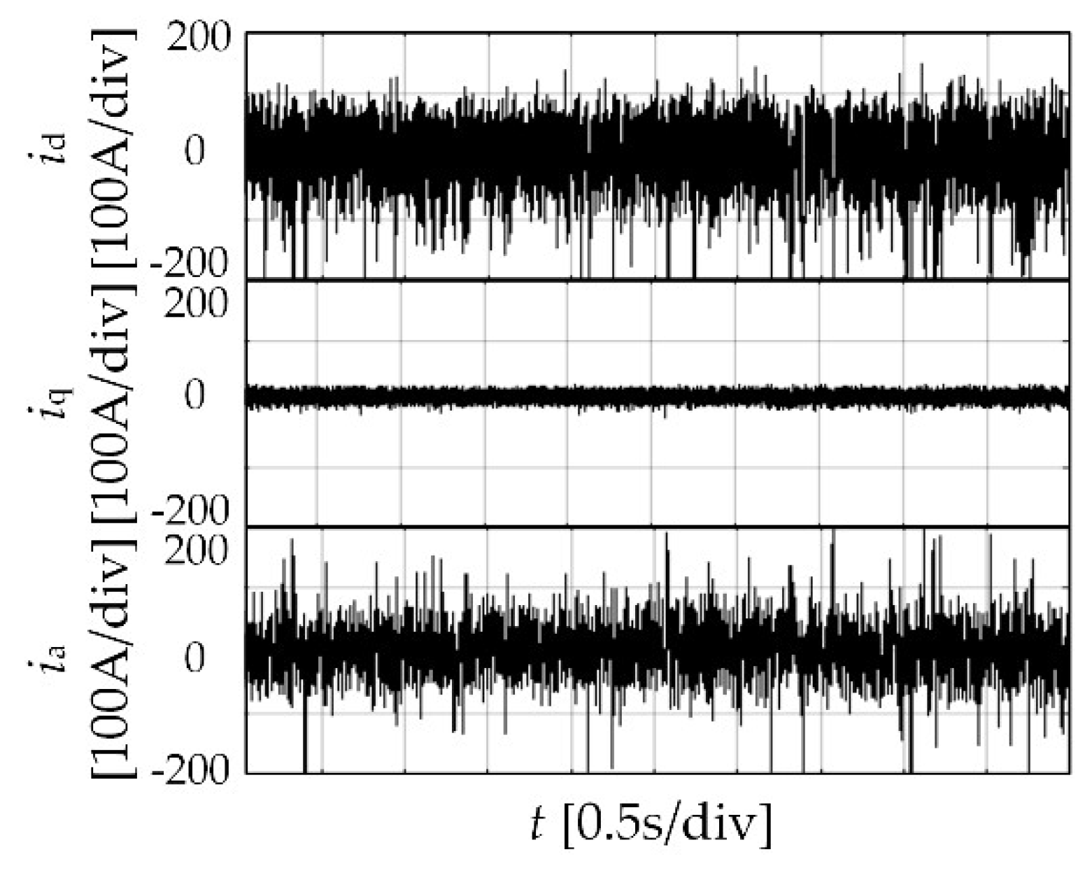 Electronics 08 00769 g006