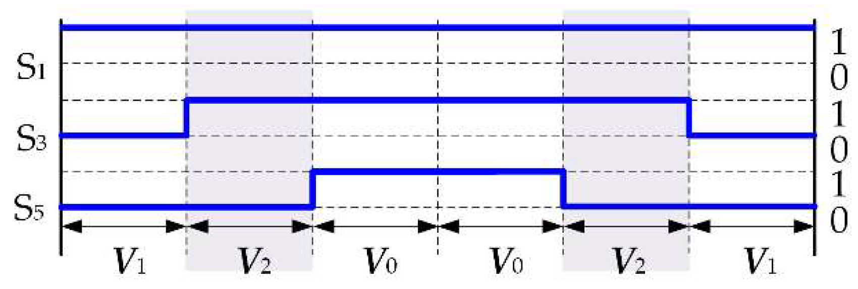 Electronics 08 00769 g007