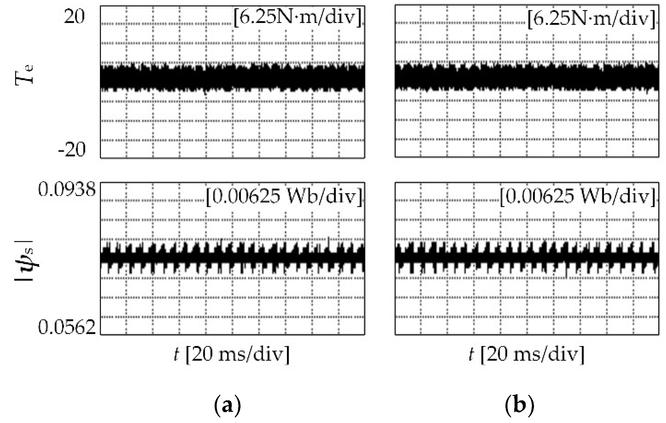 Electronics 08 00769 g016