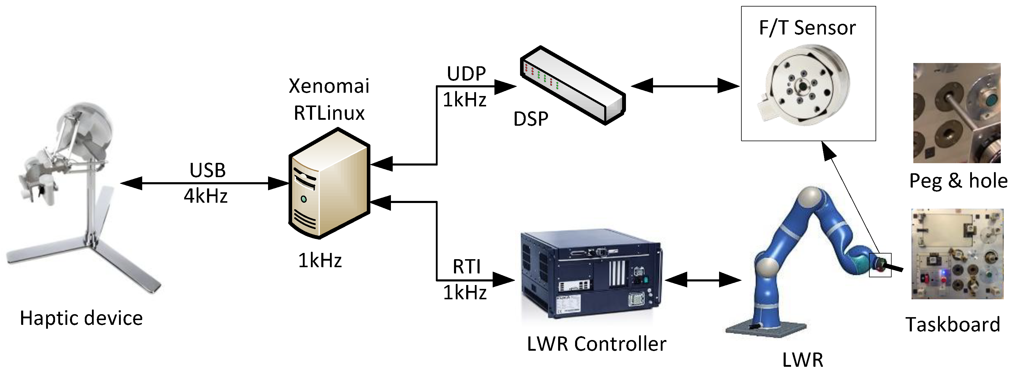 Electronics 08 00772 g005