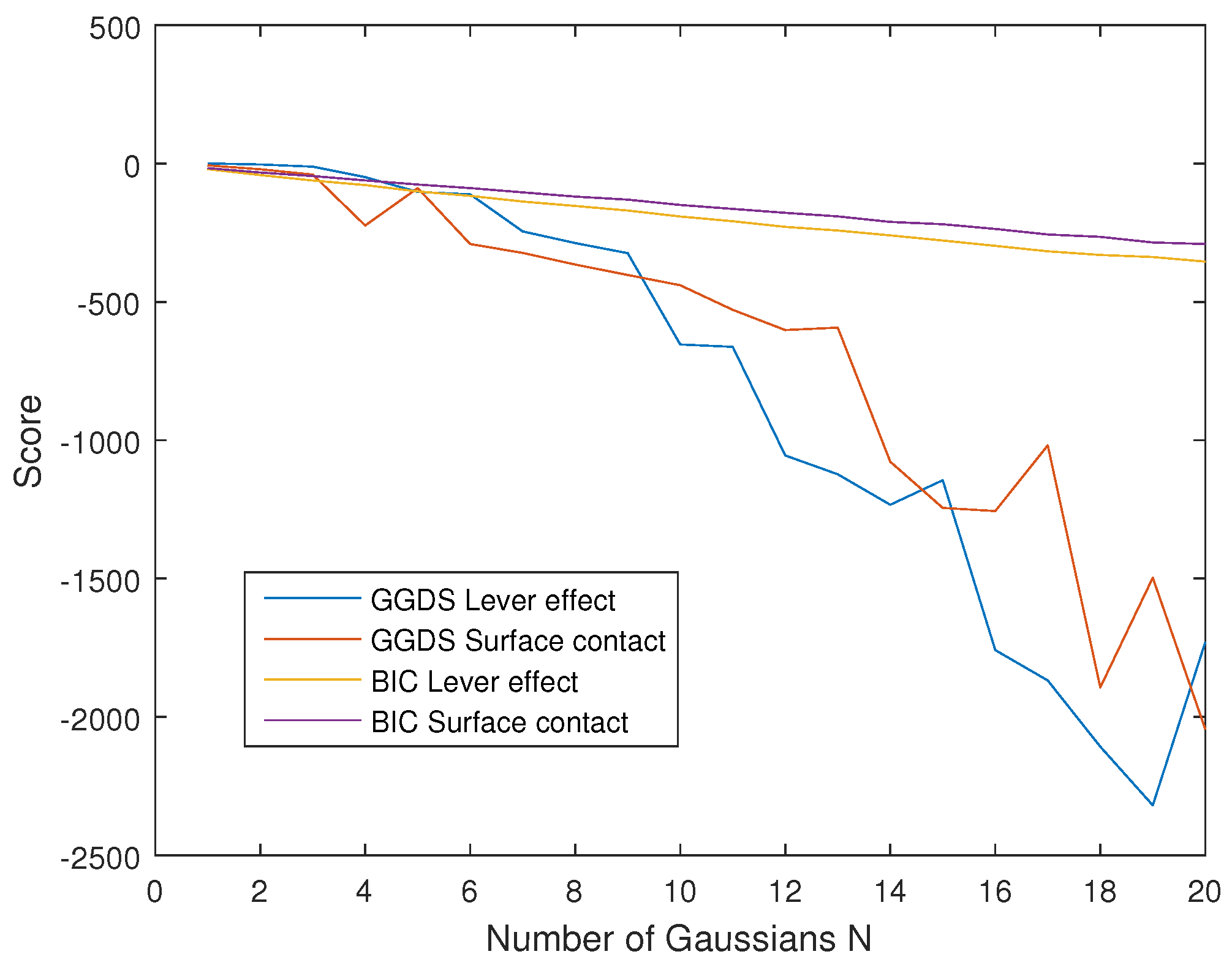 Electronics 08 00772 g007