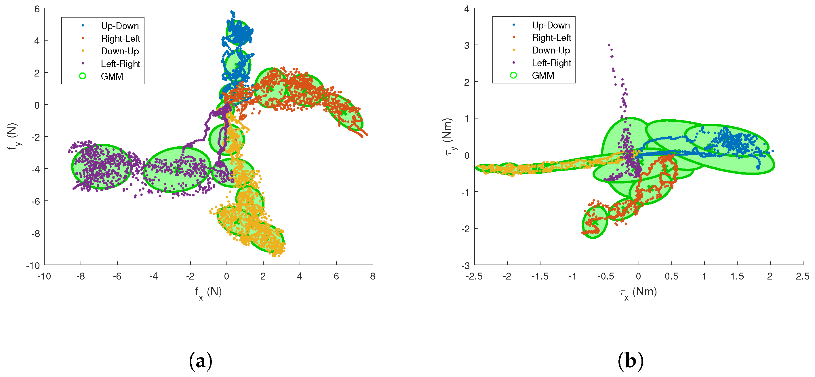 Electronics 08 00772 g008