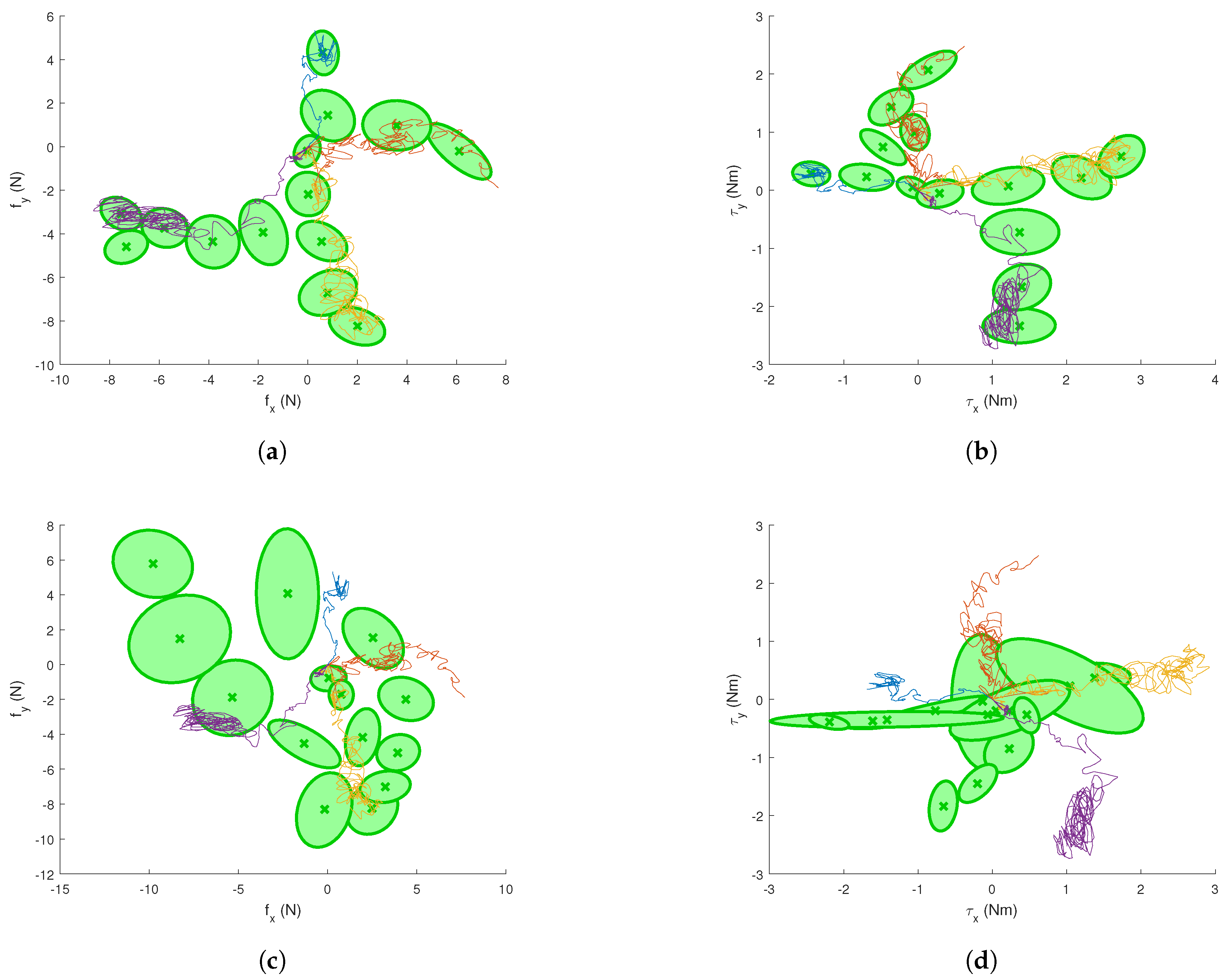 Electronics 08 00772 g009a