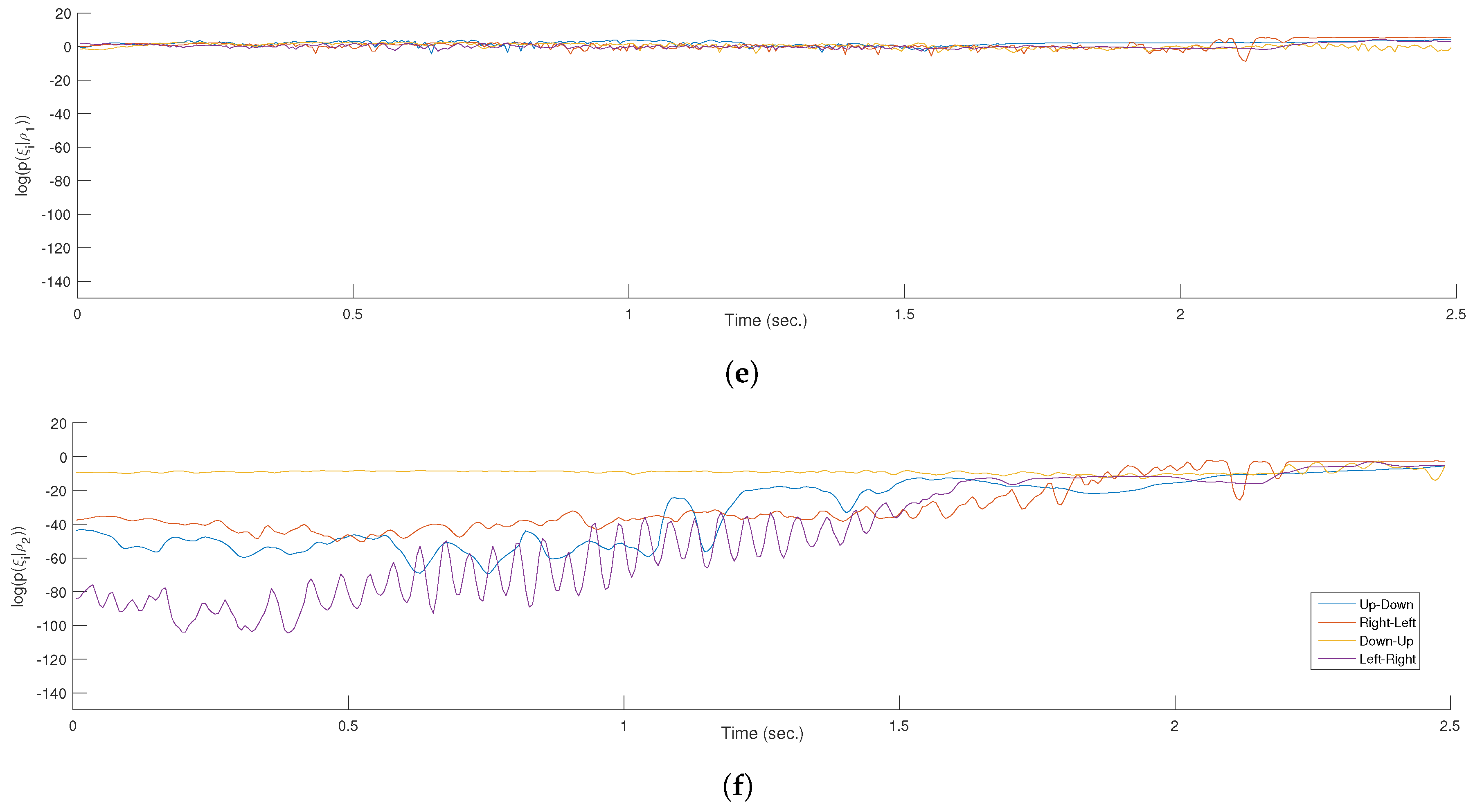 Electronics 08 00772 g009b