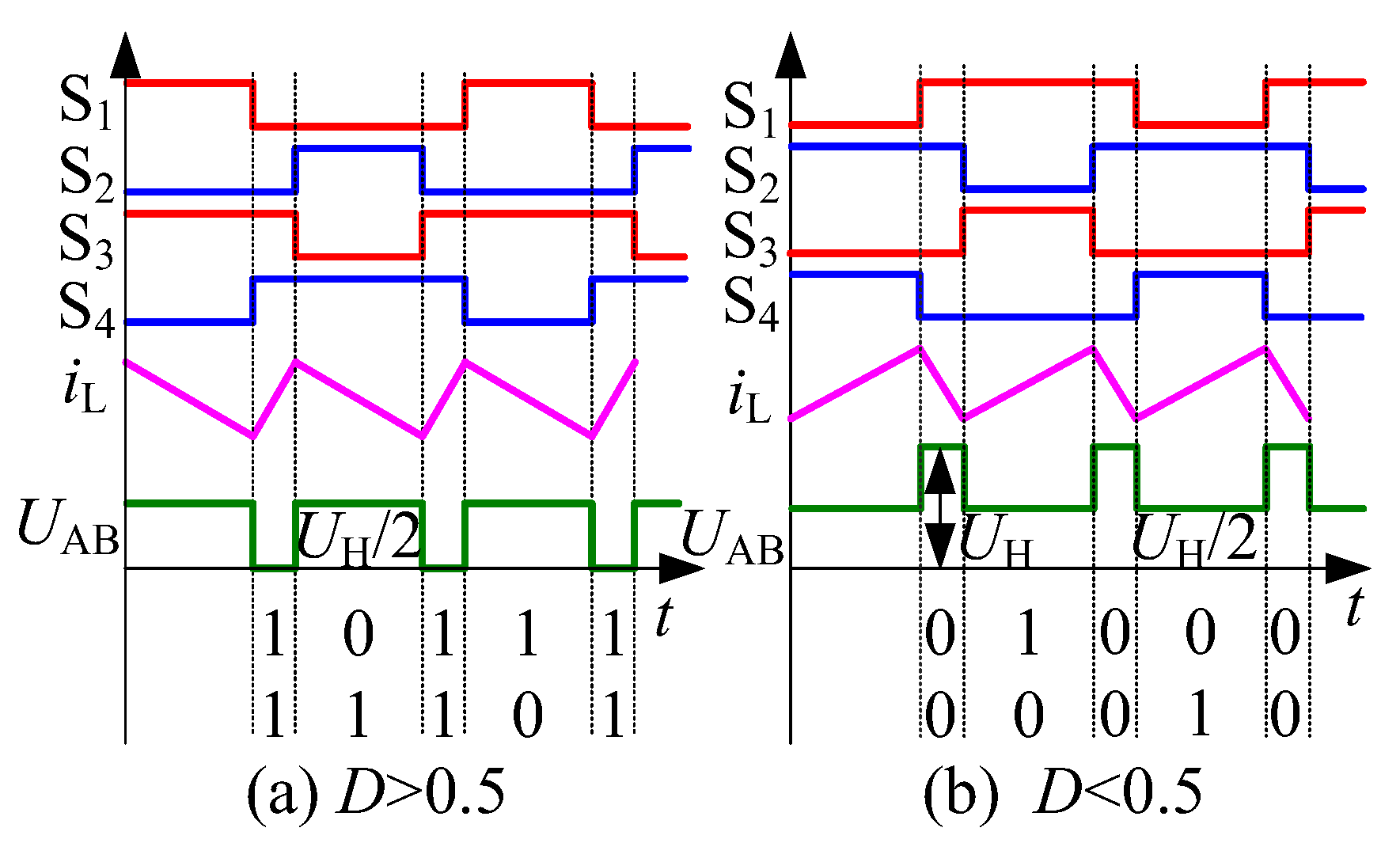 Electronics 08 00774 g002 550