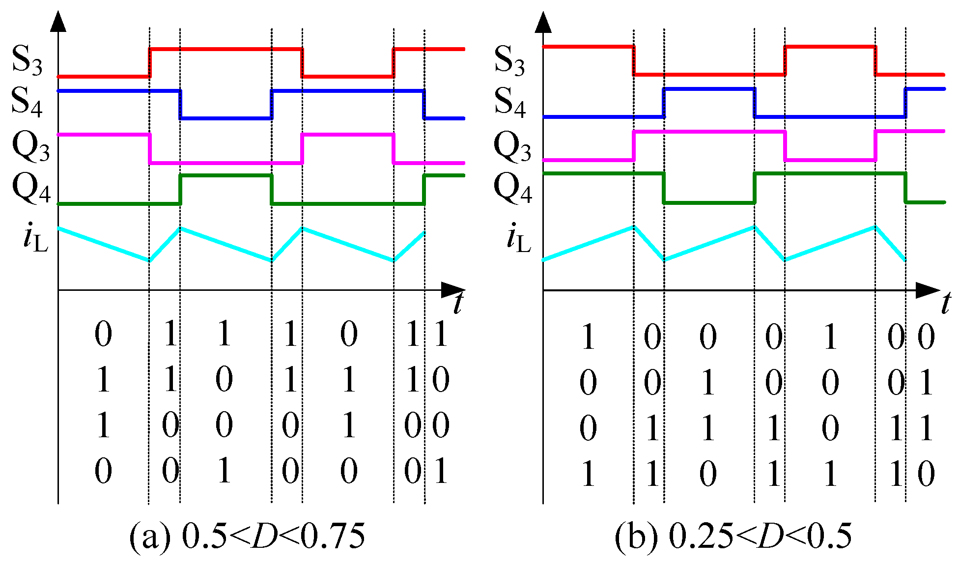Electronics 08 00774 g004 550