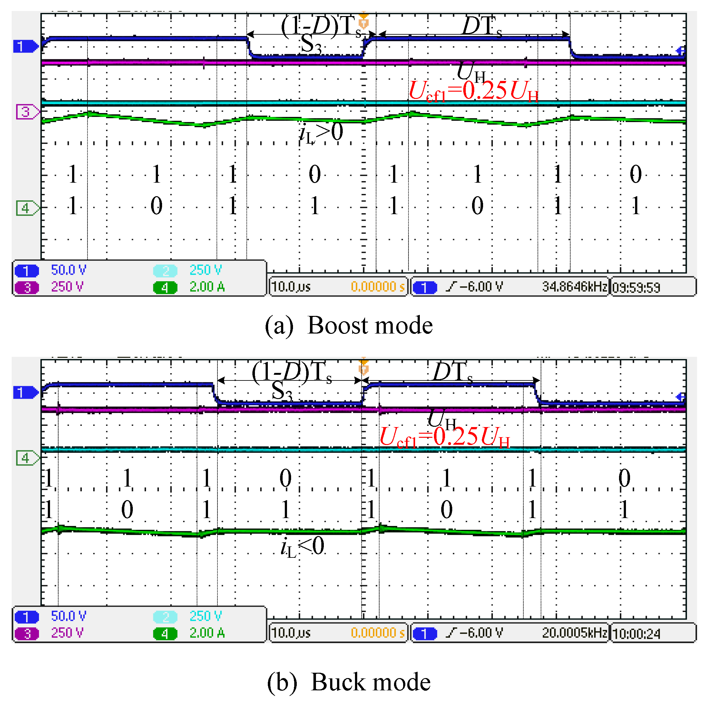Electronics 08 00774 g010 550