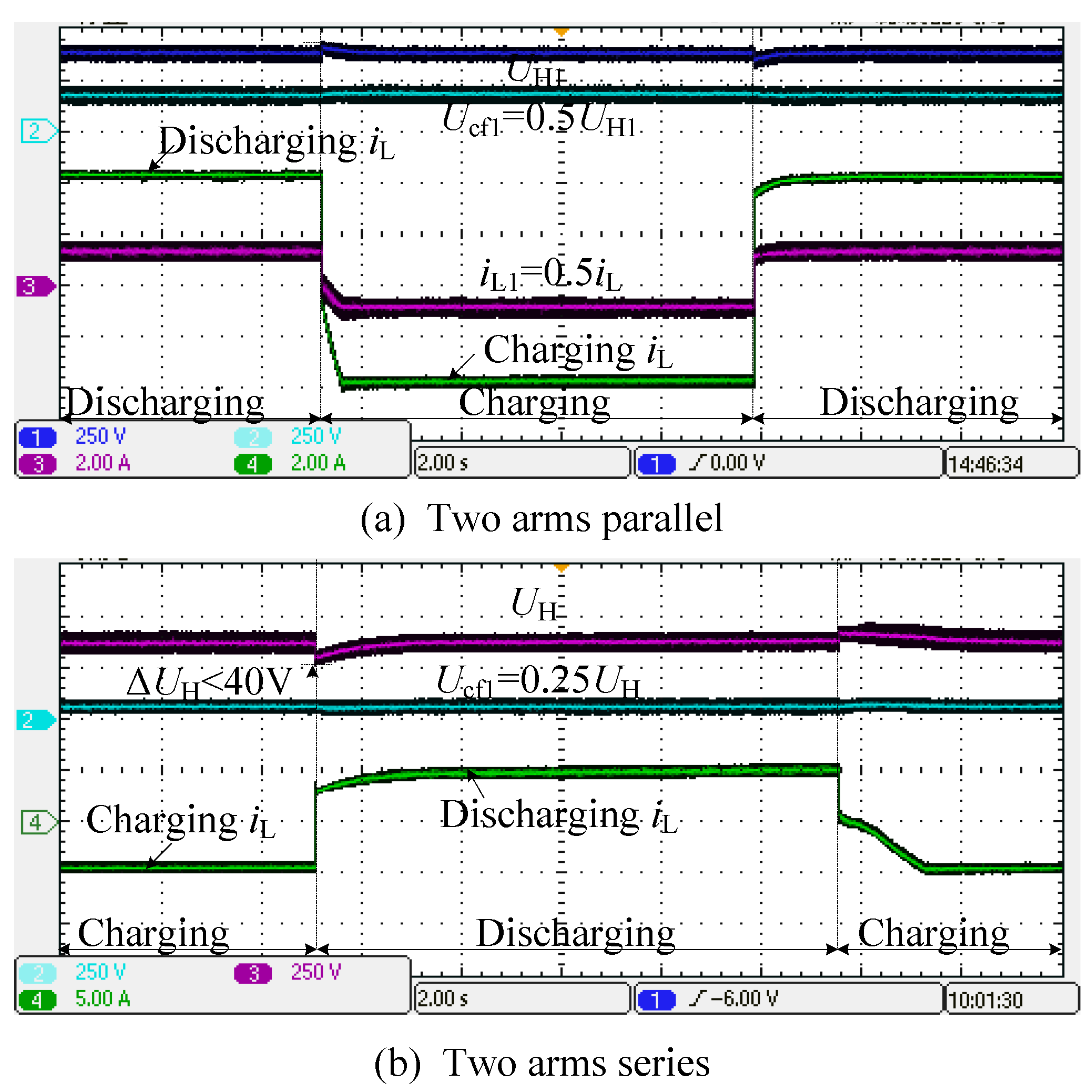 Electronics 08 00774 g011 550