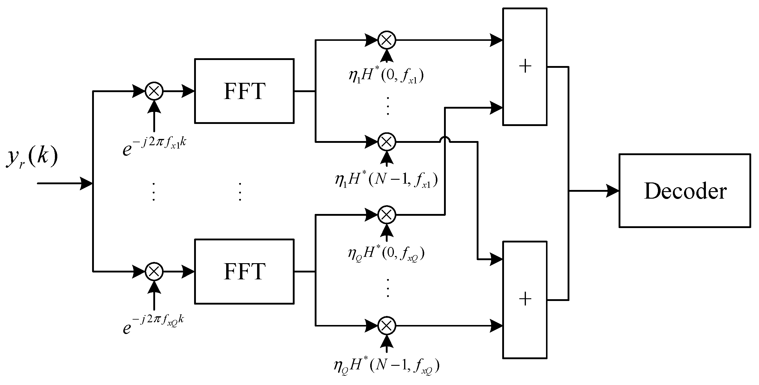 Electronics 08 00781 g003