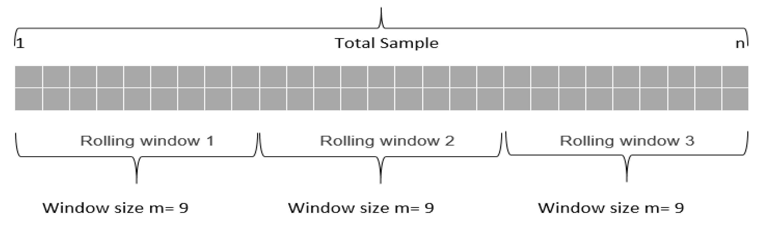 Electronics 08 00784 g009