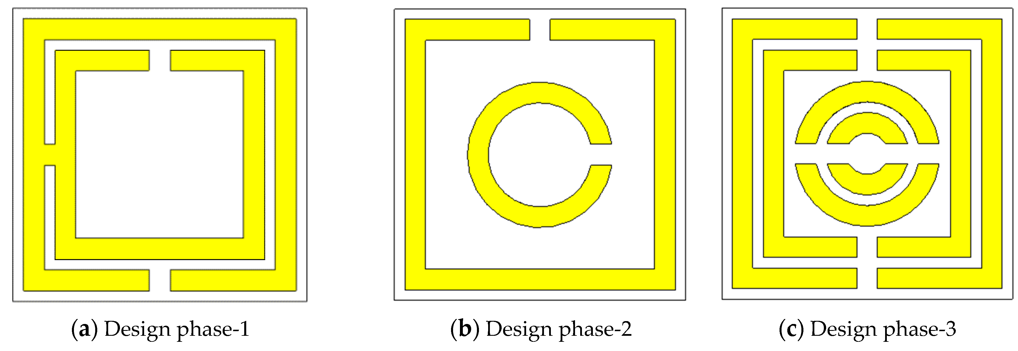 2.4 ghz metamaterial cst microwave studio 2.4 ghz metamaterial cst microwave studio