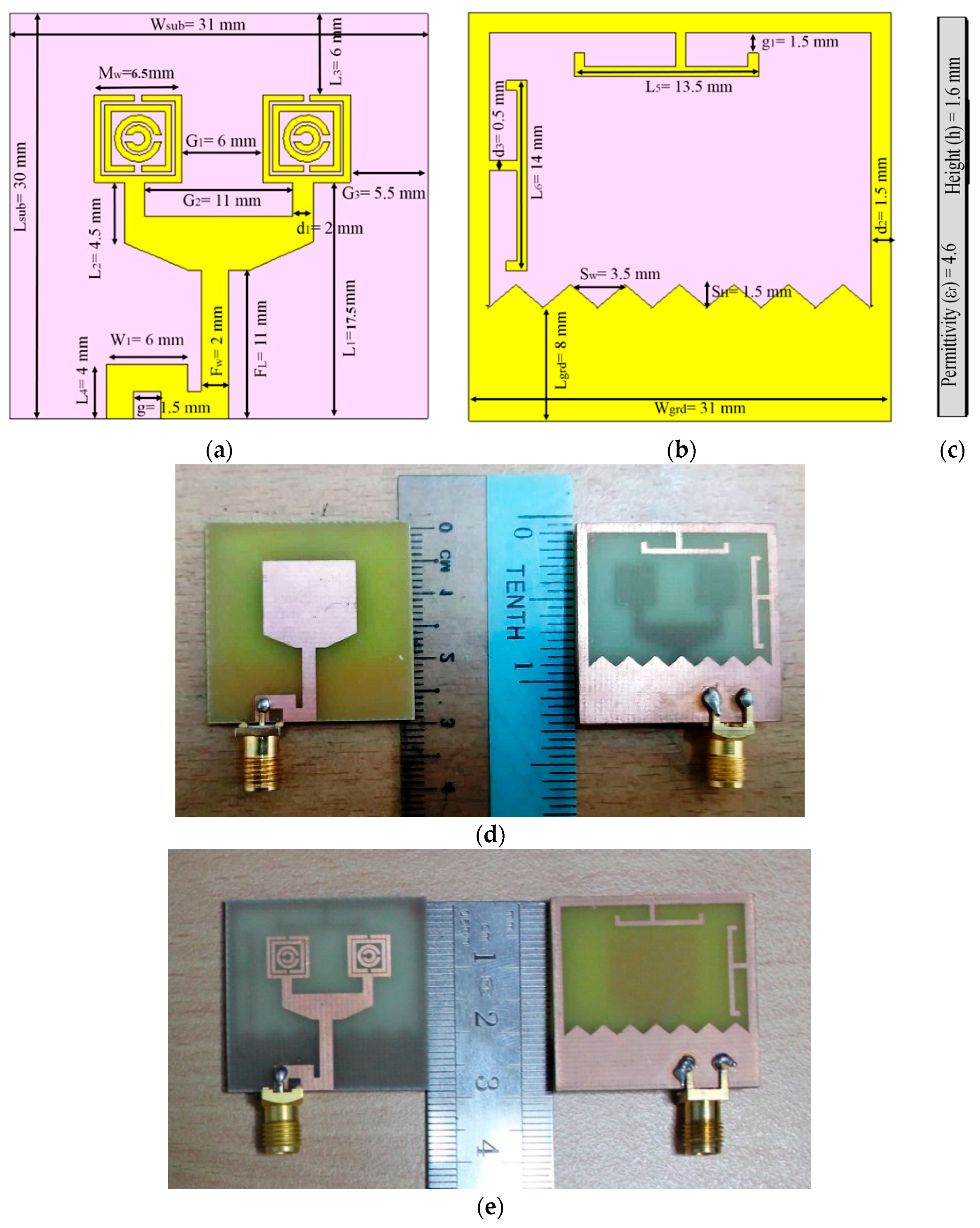 Electronics 08 00790 g002