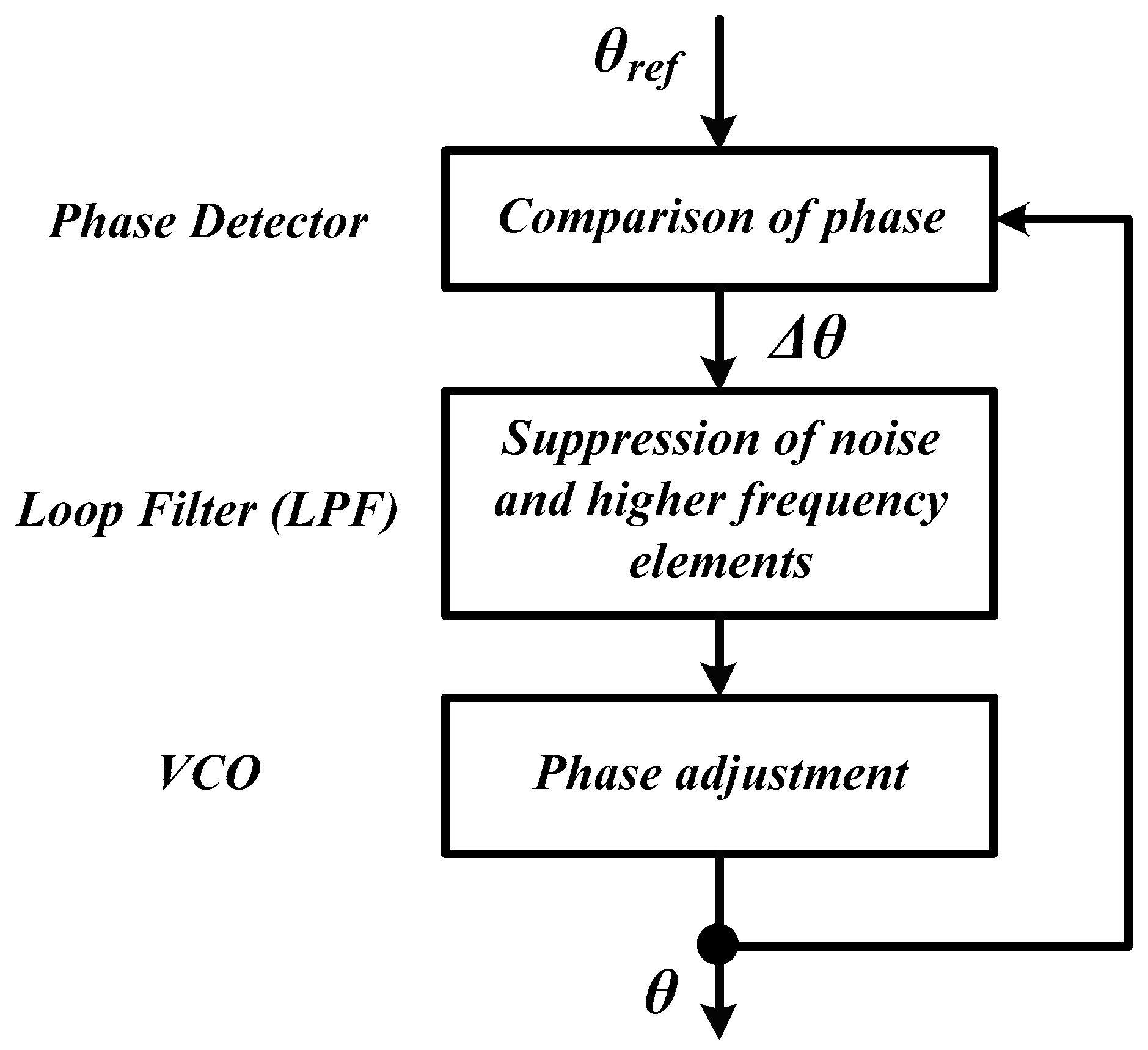 Electronics 08 00791 g004