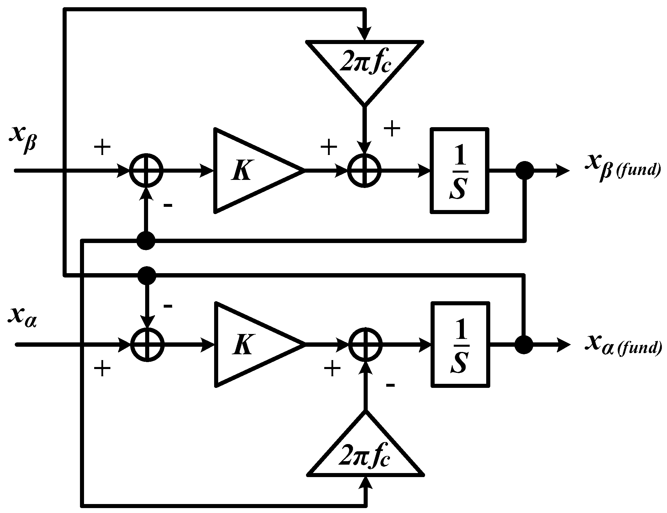 Electronics 08 00791 g006 Electronics 08 00791 g006